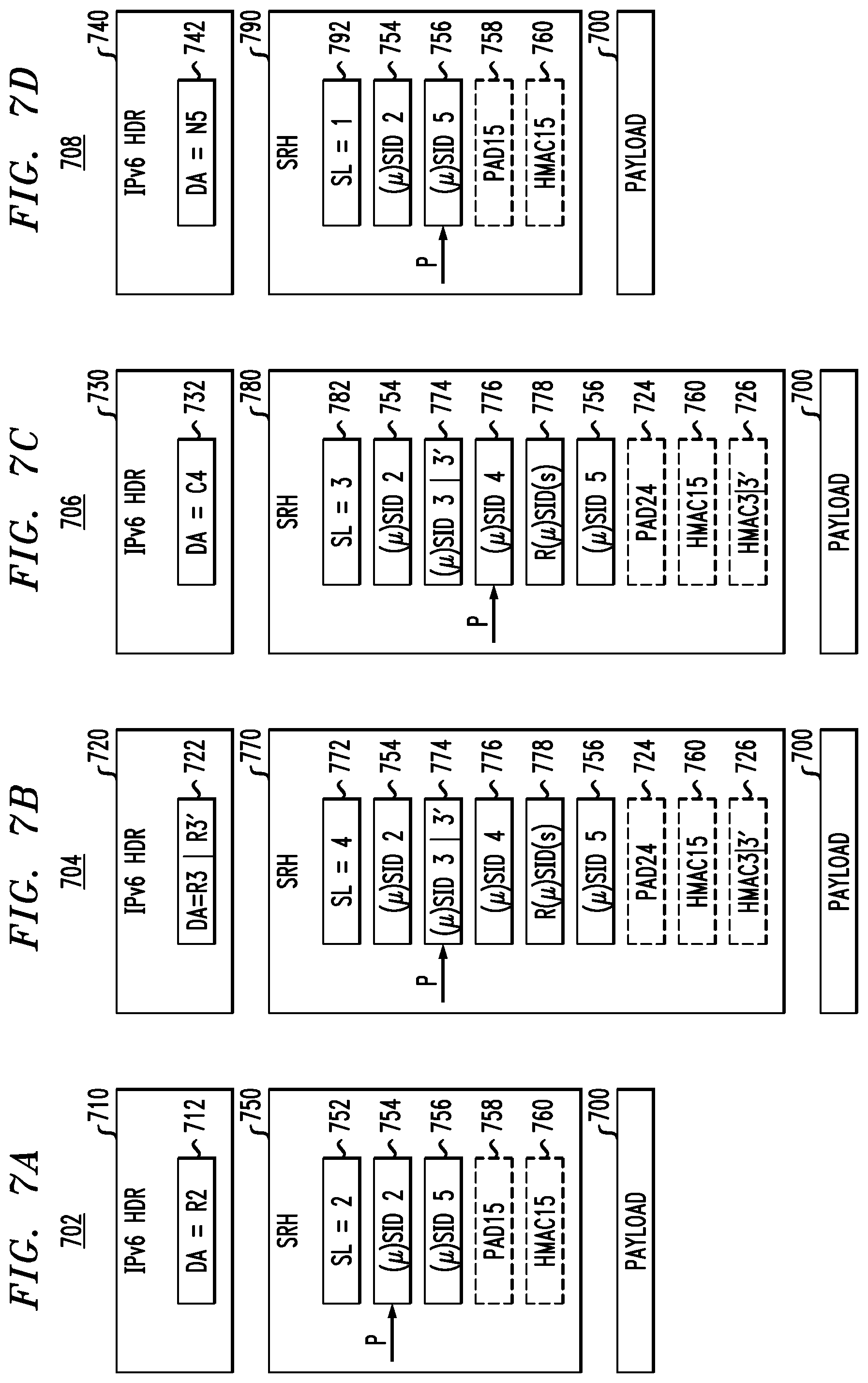 Patent US11777846 Figure 6 – Ultra reliable segment routing