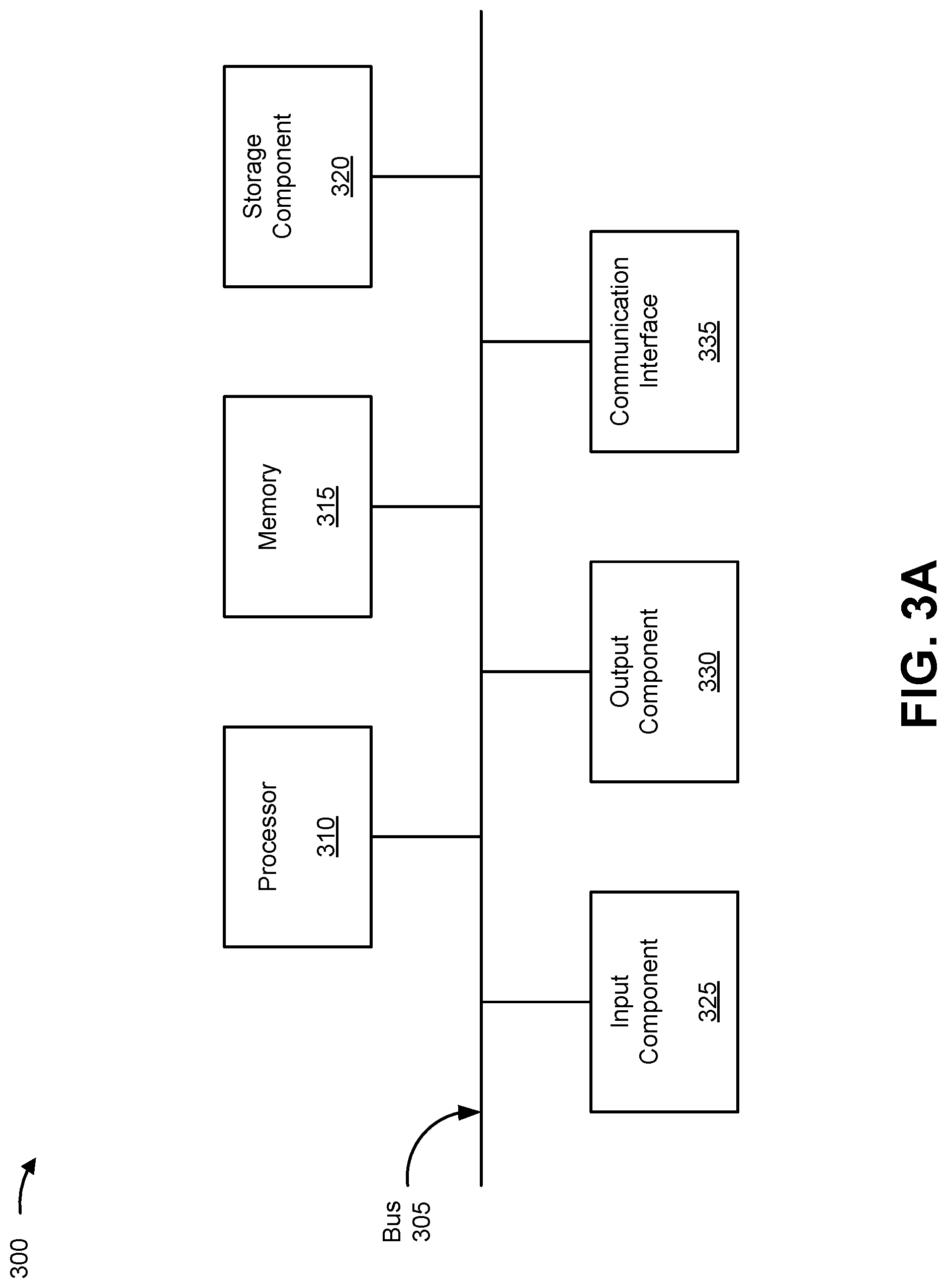 Patent US11777847 Figure 8 – Point-to-multipoint transport chain
