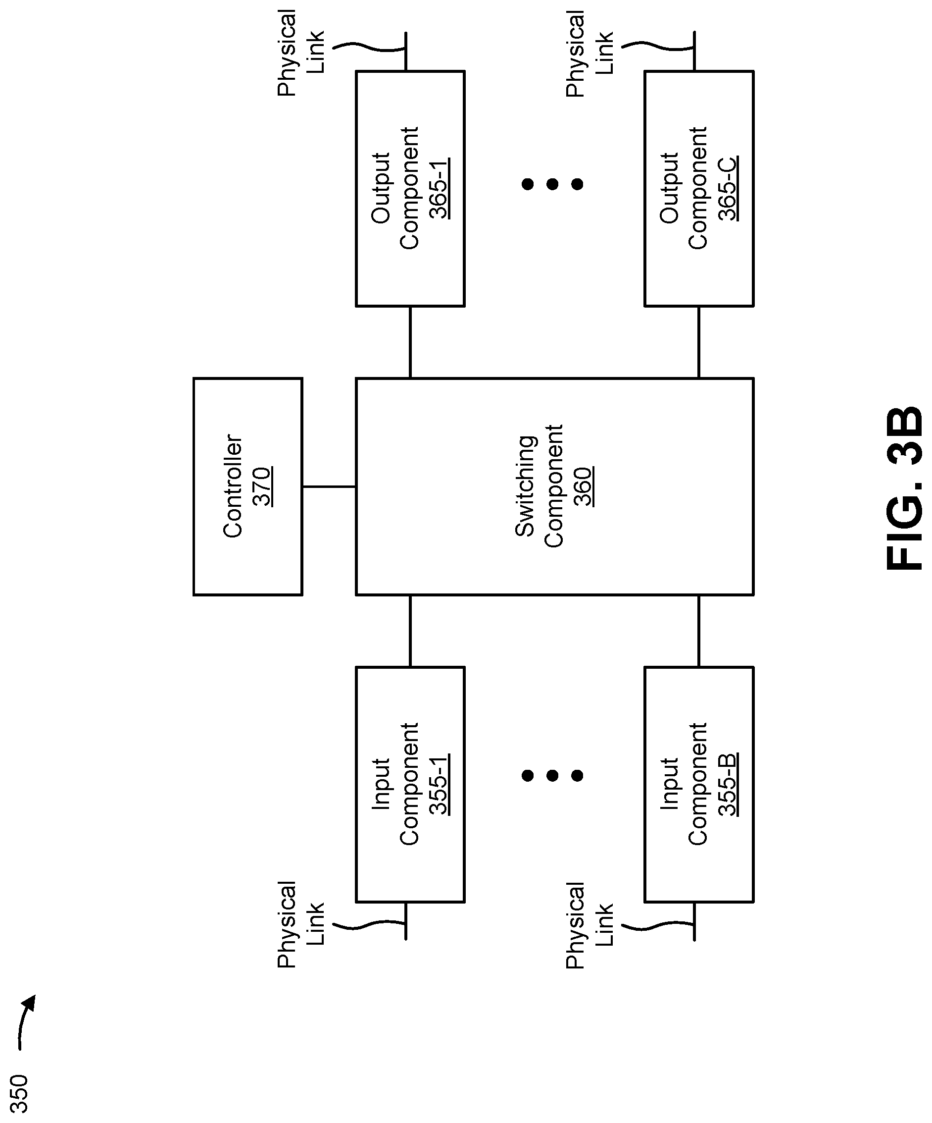 Patent US11777847 Figure 9 – Point-to-multipoint transport chain