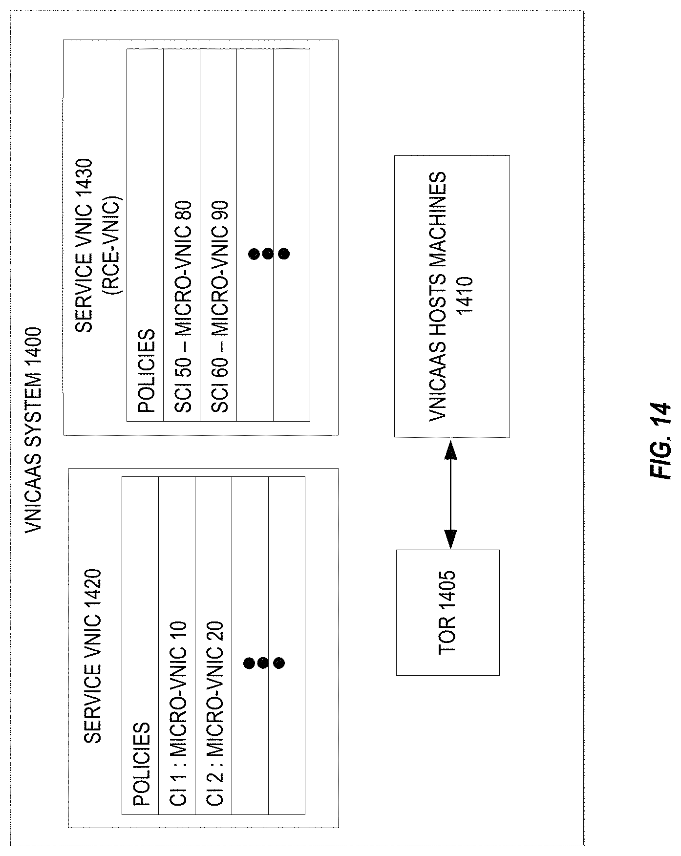 Patent US11777848 Figure 14 – Scalable routing and forwarding of packets in cloud infrastructure