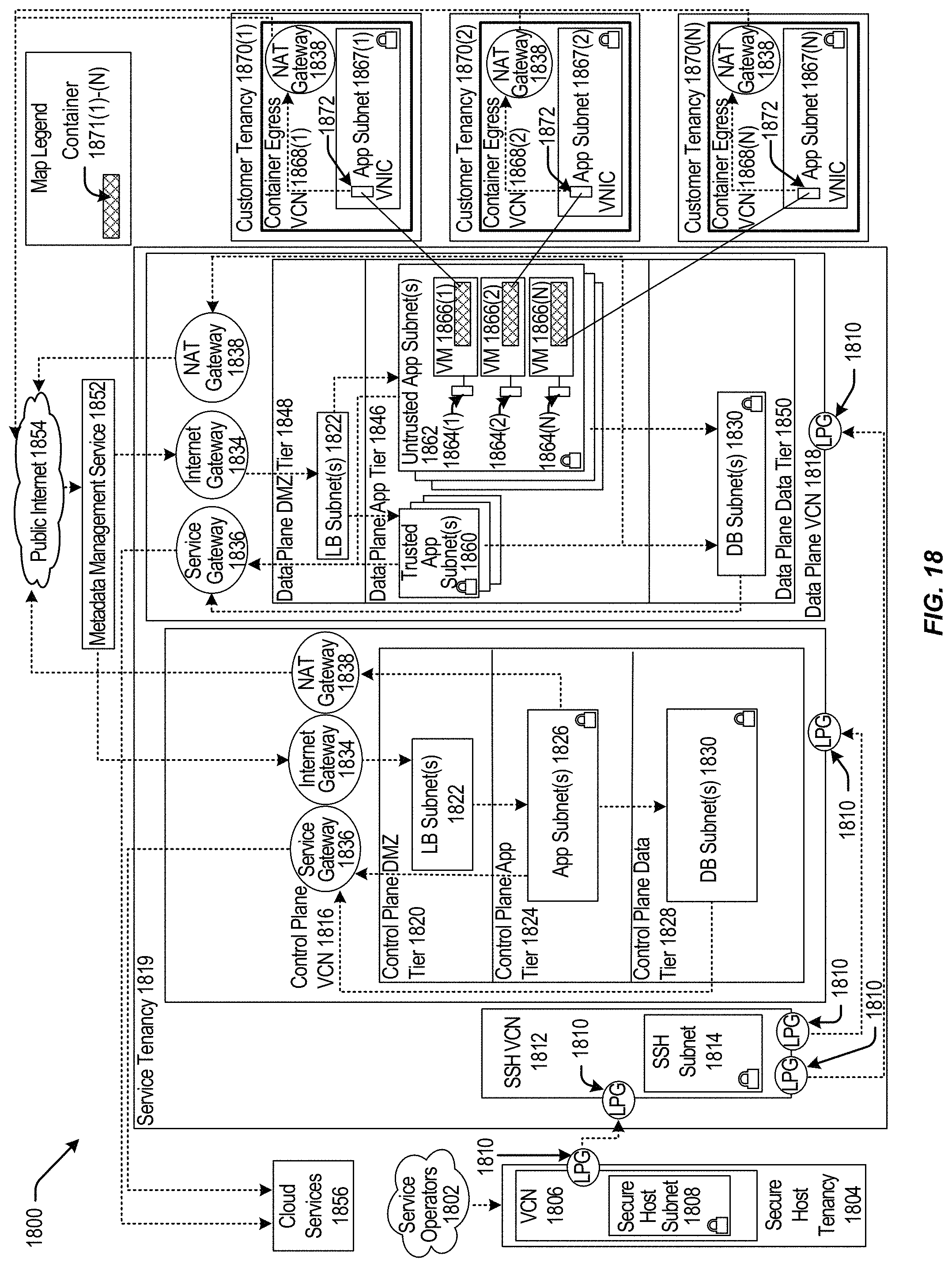 Patent US11777848 Figure 18 – Scalable routing and forwarding of packets in cloud infrastructure