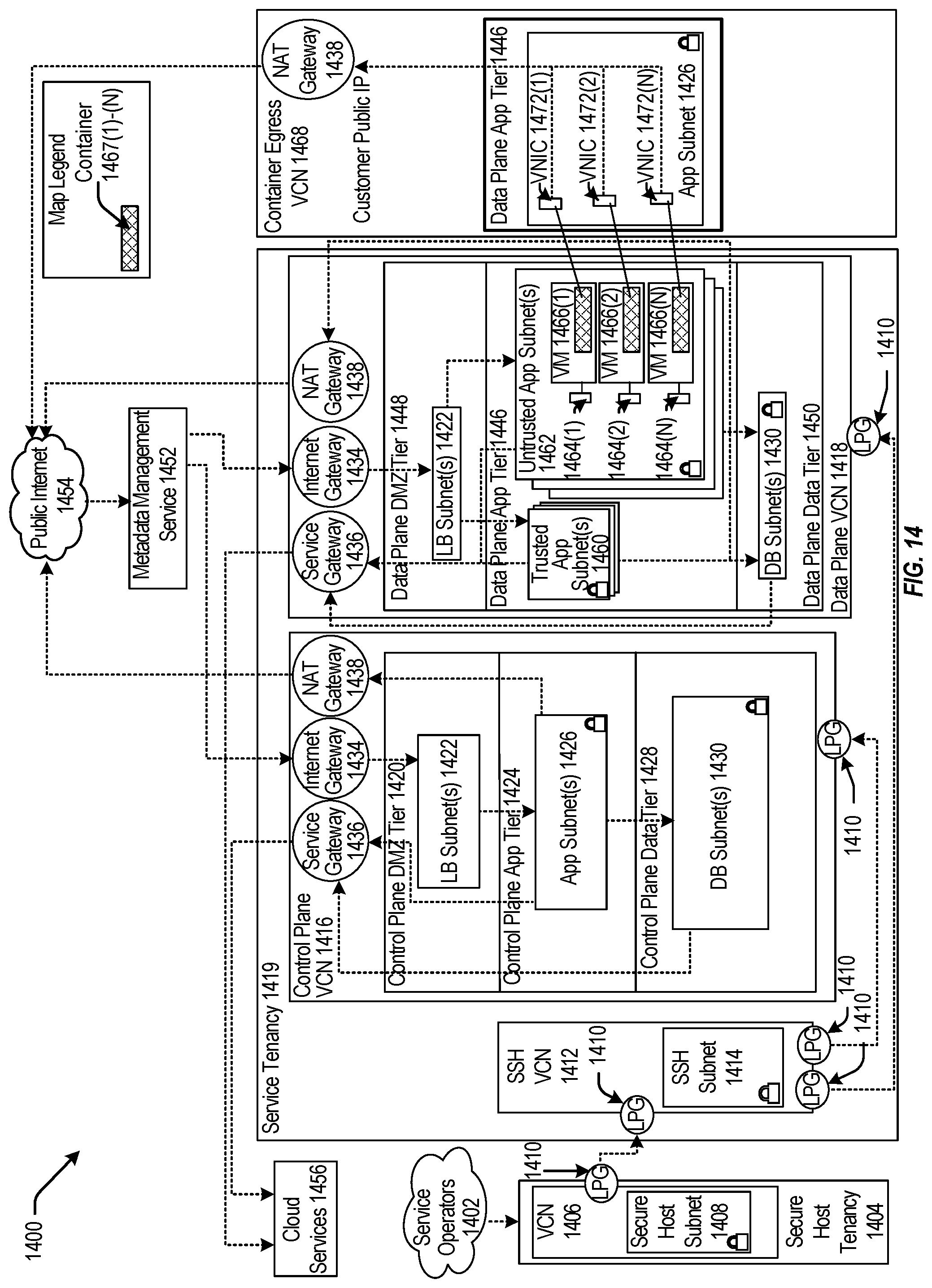 Patent US11777849 Figure 14 – Multi-customer (multi-tenants) support with hypervisor based bond implementation