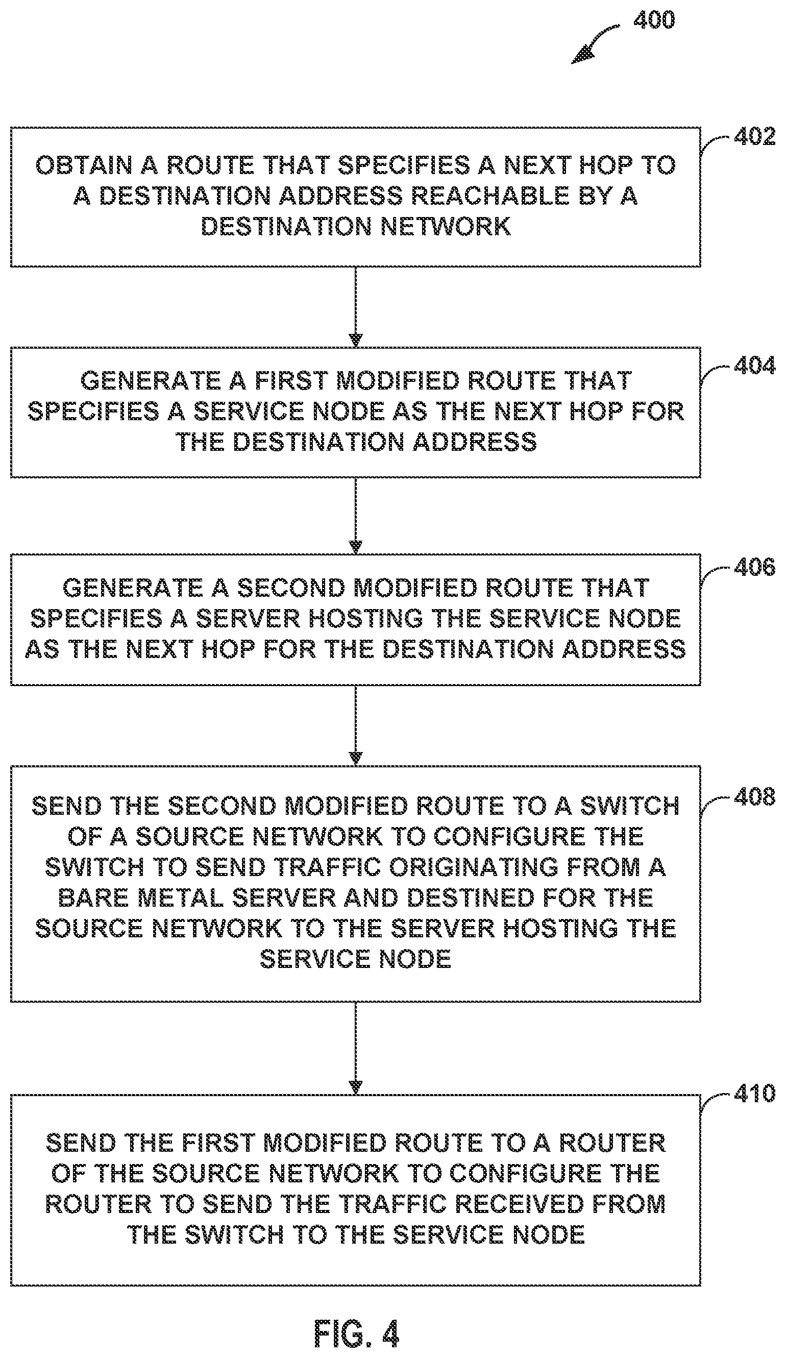 Patent US11777850 Figure 4 – Inter-network service chaining