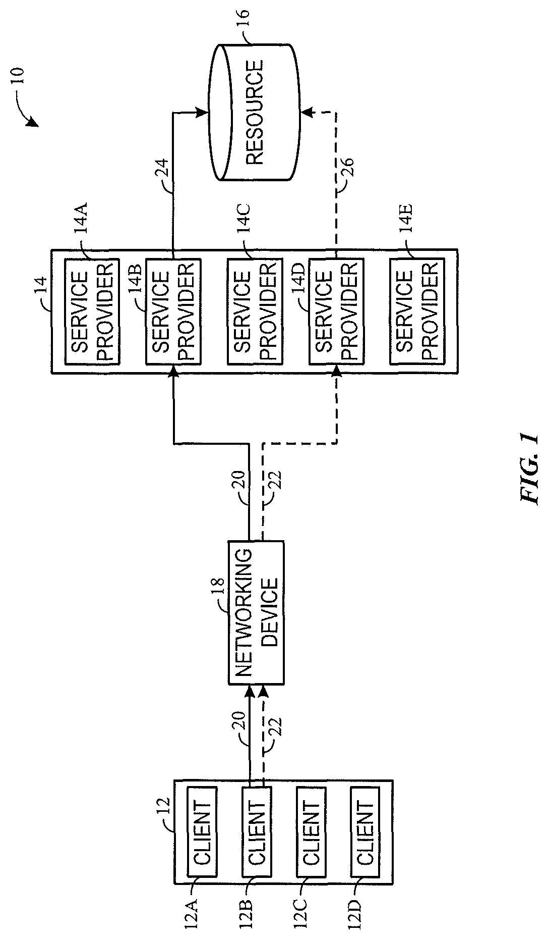 Patent US11777852 — System and method for web service atomic transaction (WS-AT) affinity routing — Figure 1