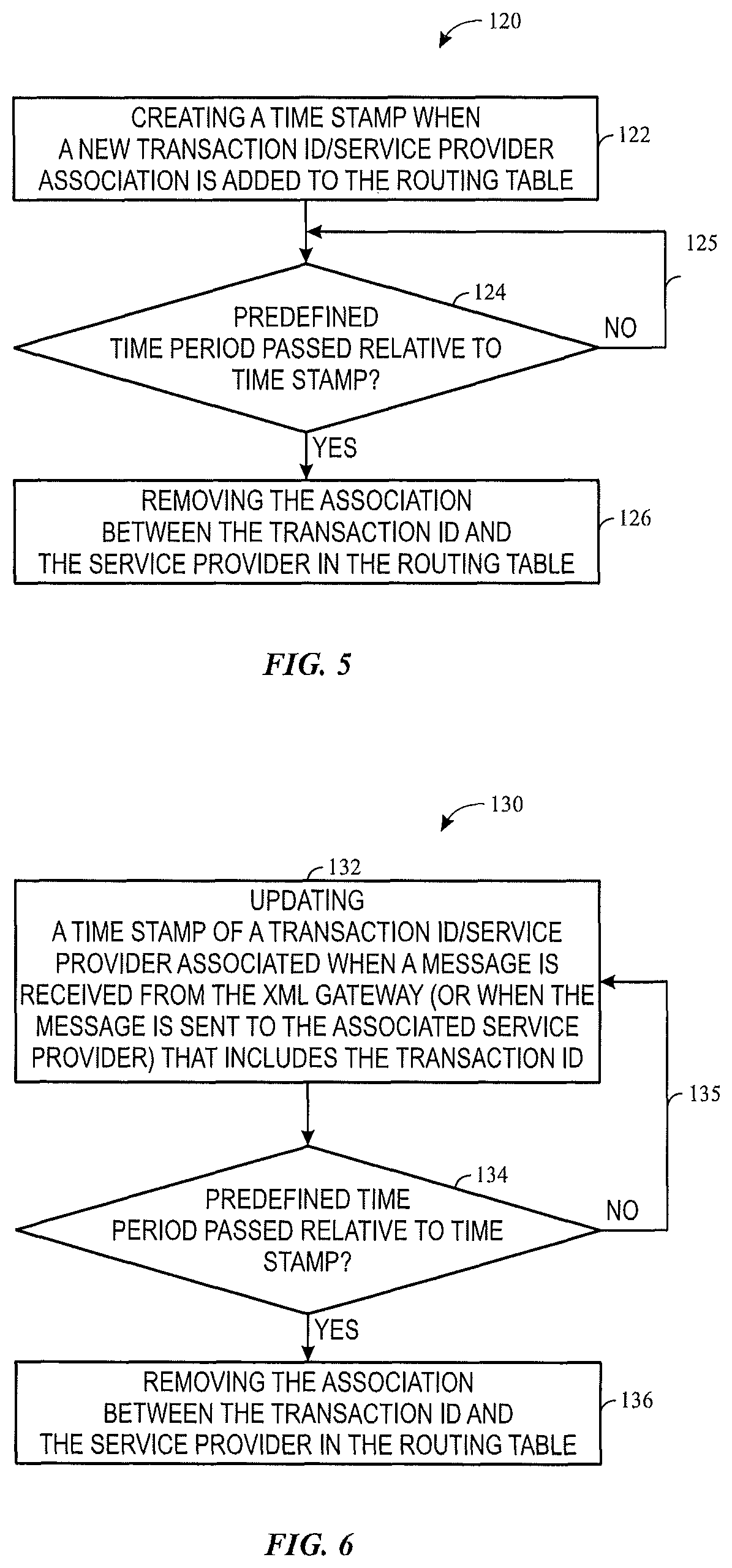 Patent US11777852 Figure 4 – System and method for web service atomic transaction (WS-AT) affinity routing