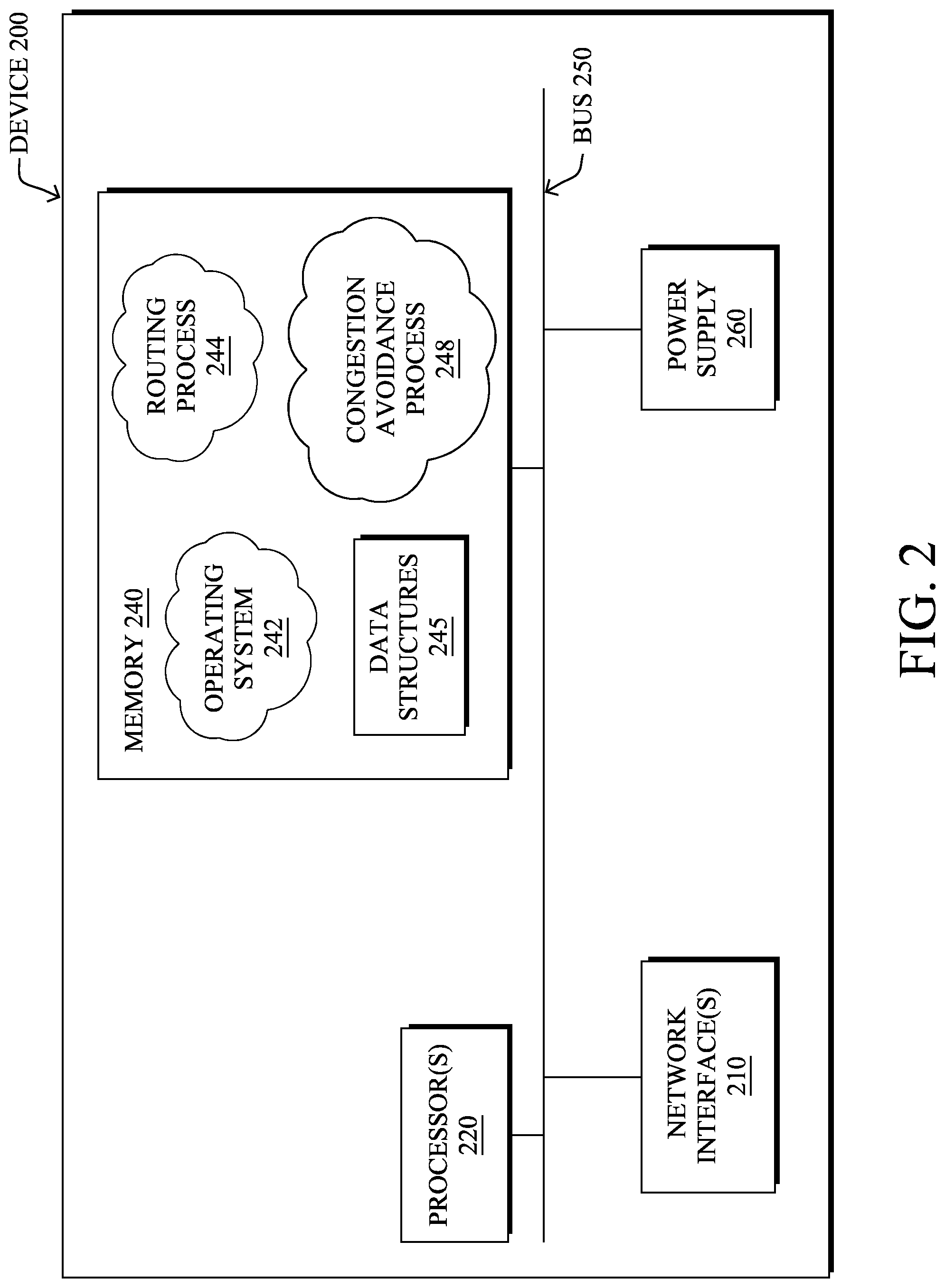Patent US11777854 Figure 3 – Globally avoiding simultaneous reroutes in a network