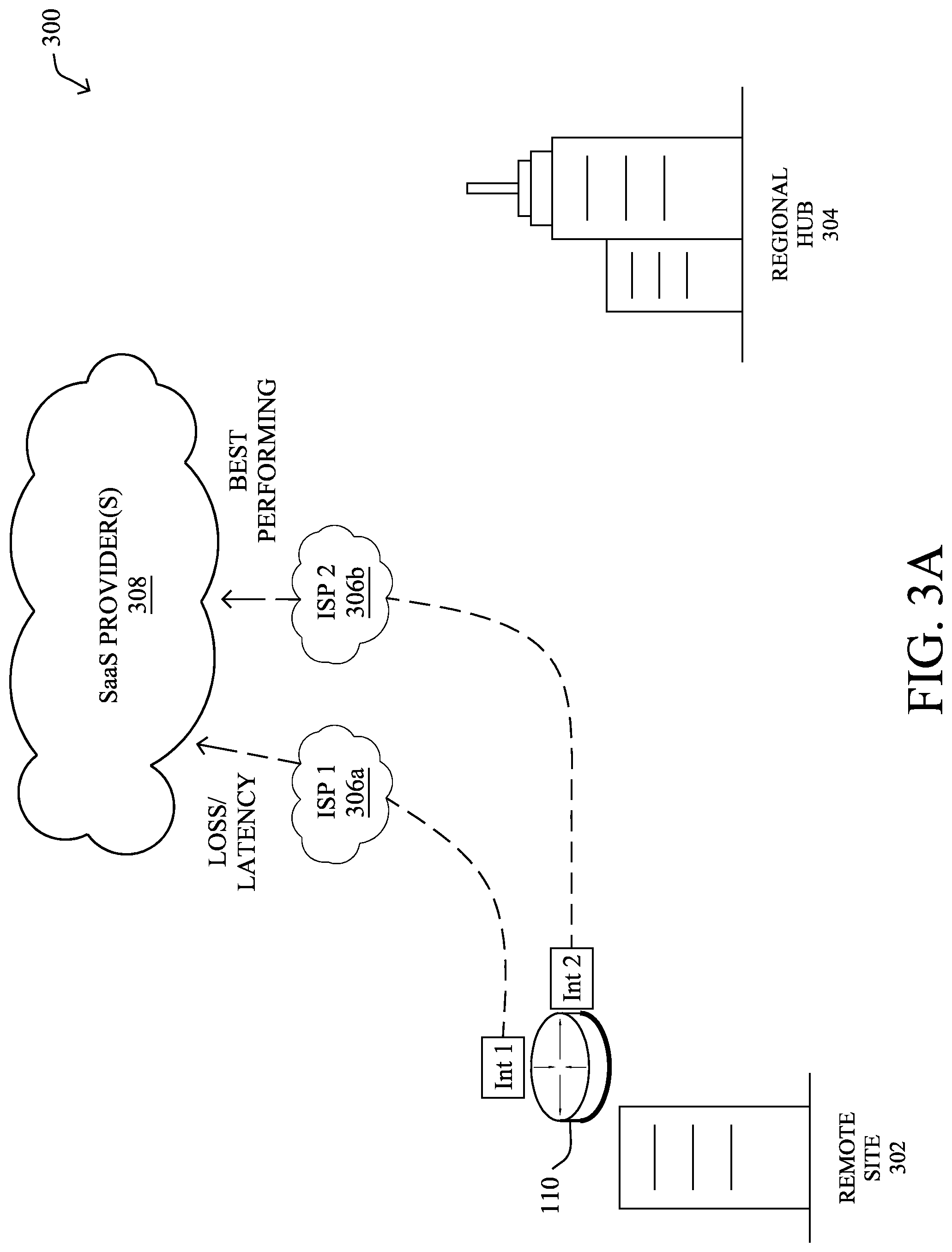 Patent US11777854 Figure 4 – Globally avoiding simultaneous reroutes in a network