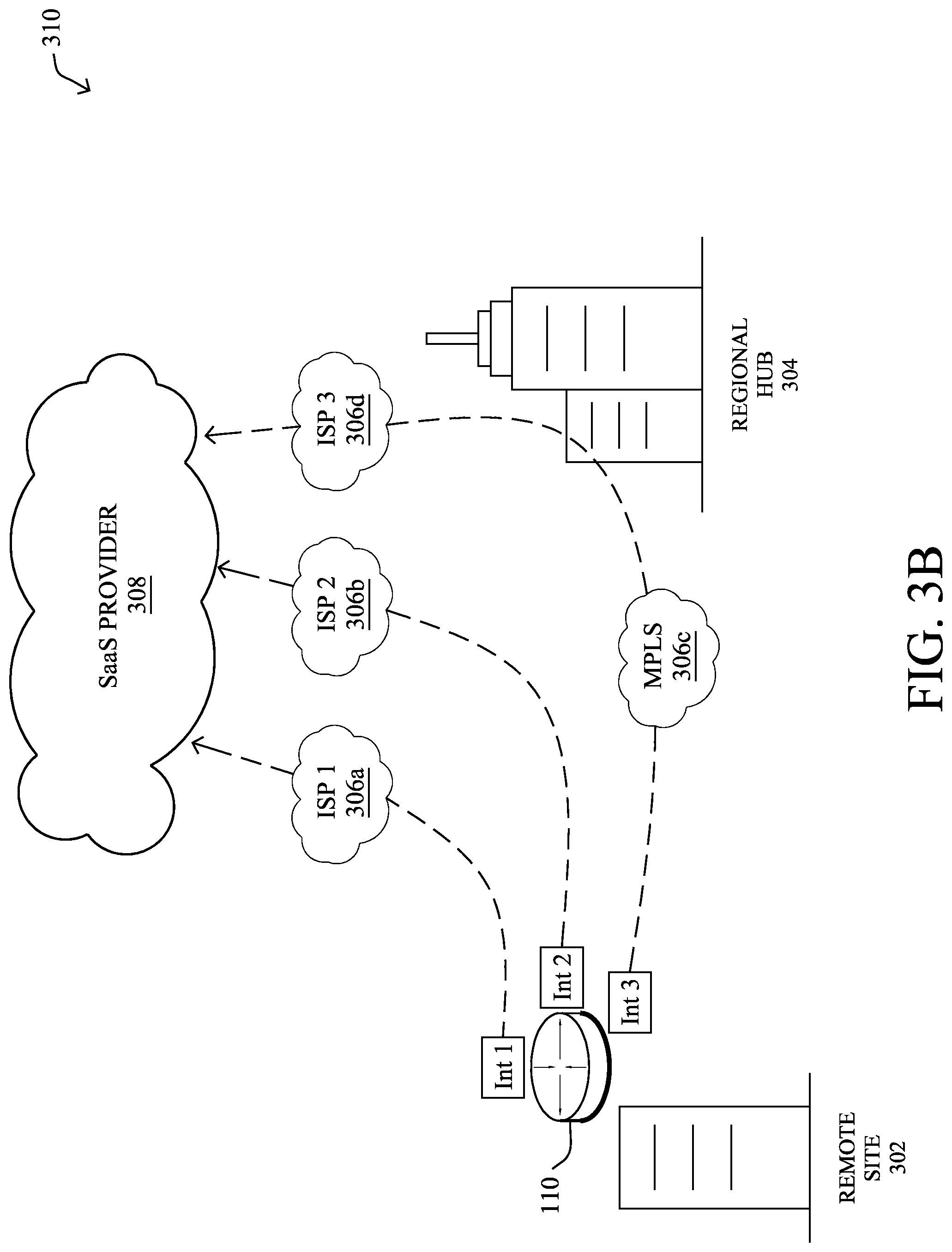 Patent US11777854 Figure 5 – Globally avoiding simultaneous reroutes in a network