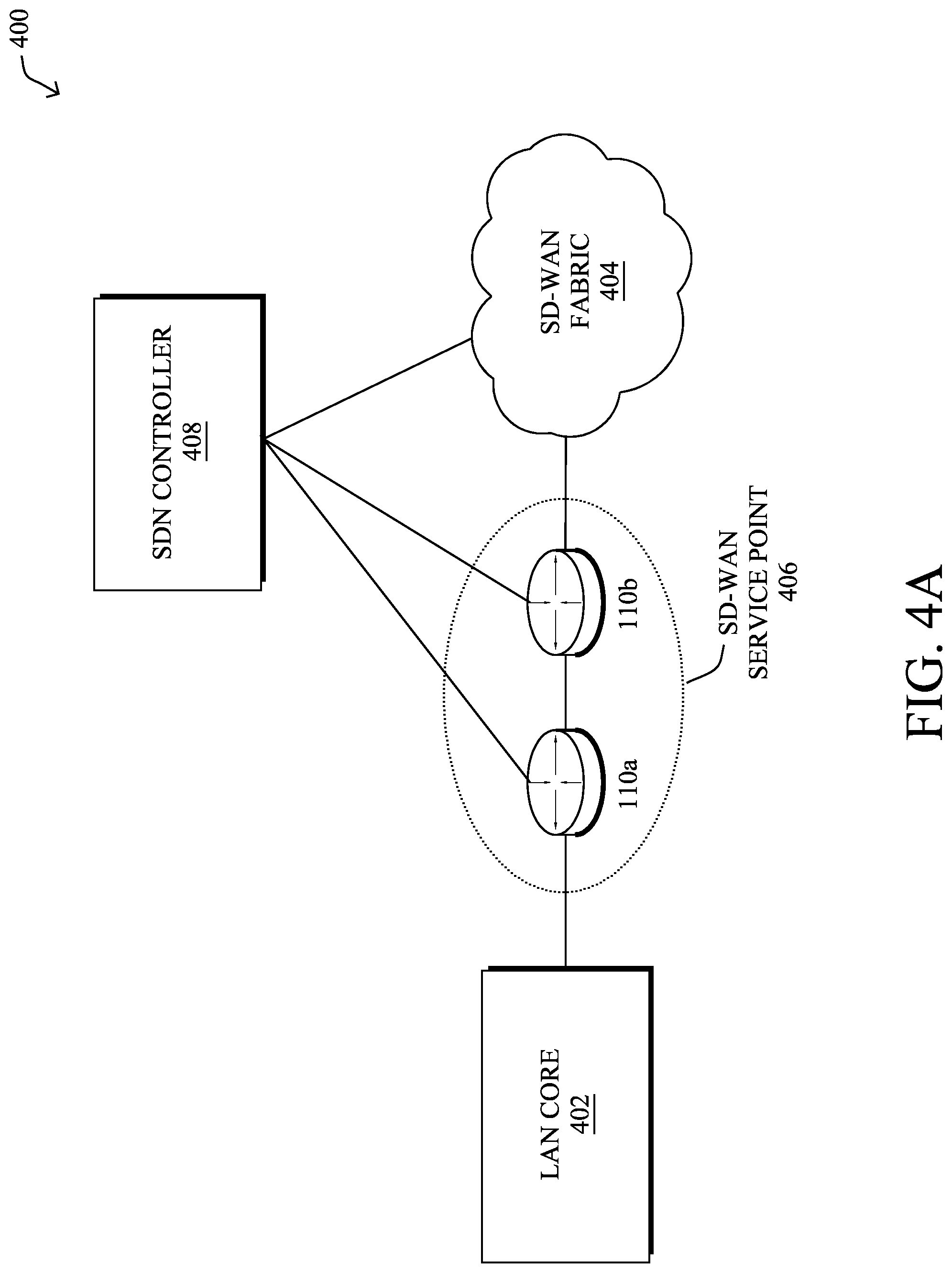 Patent US11777854 Figure 6 – Globally avoiding simultaneous reroutes in a network