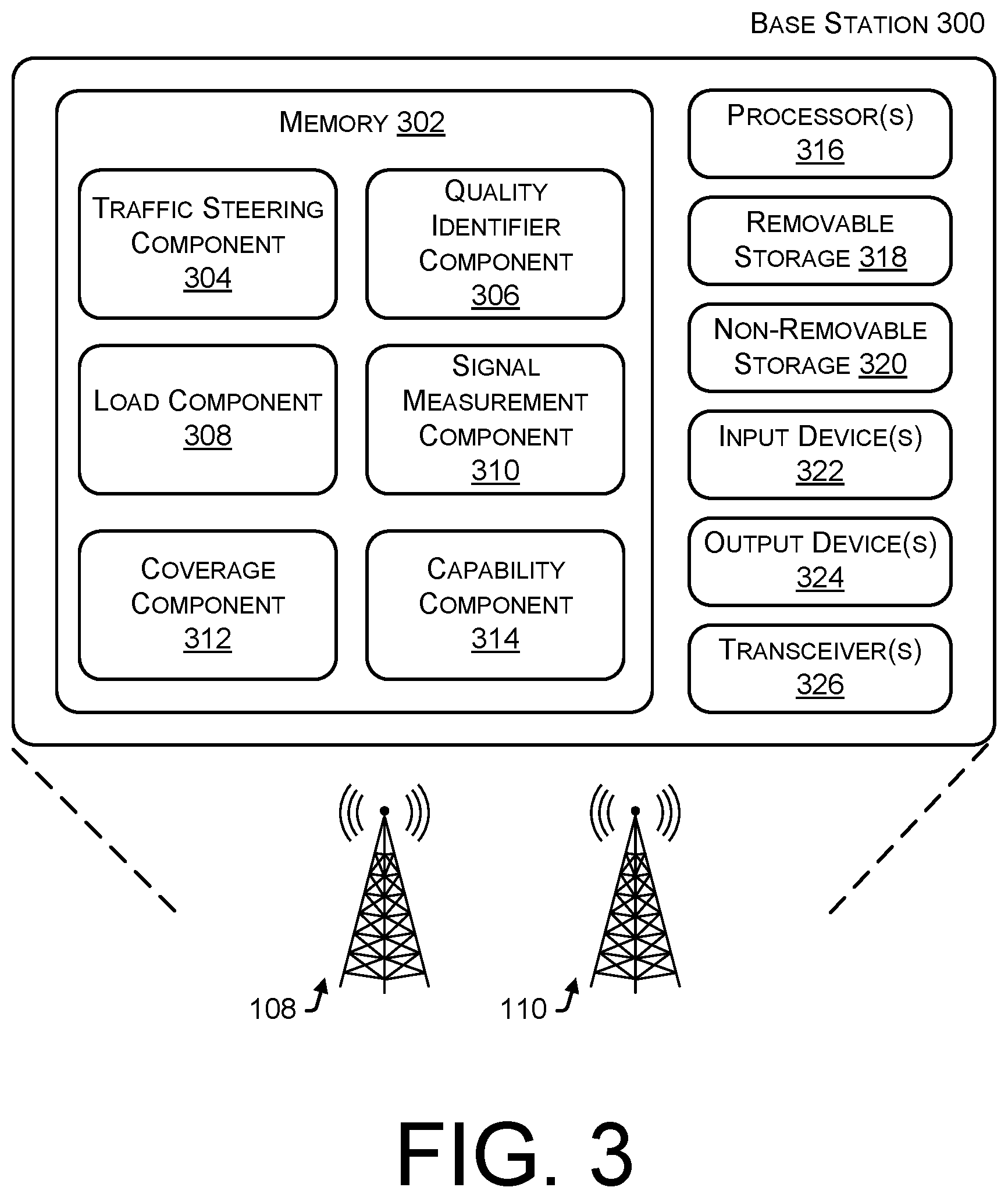 Patent US11777855 Figure 3 – Policy based dual connectivity traffic steering