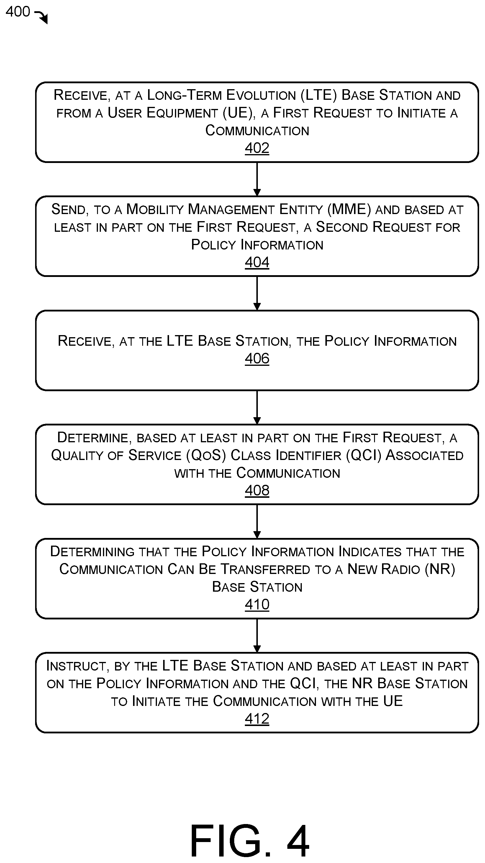 Patent US11777855 Figure 4 – Policy based dual connectivity traffic steering