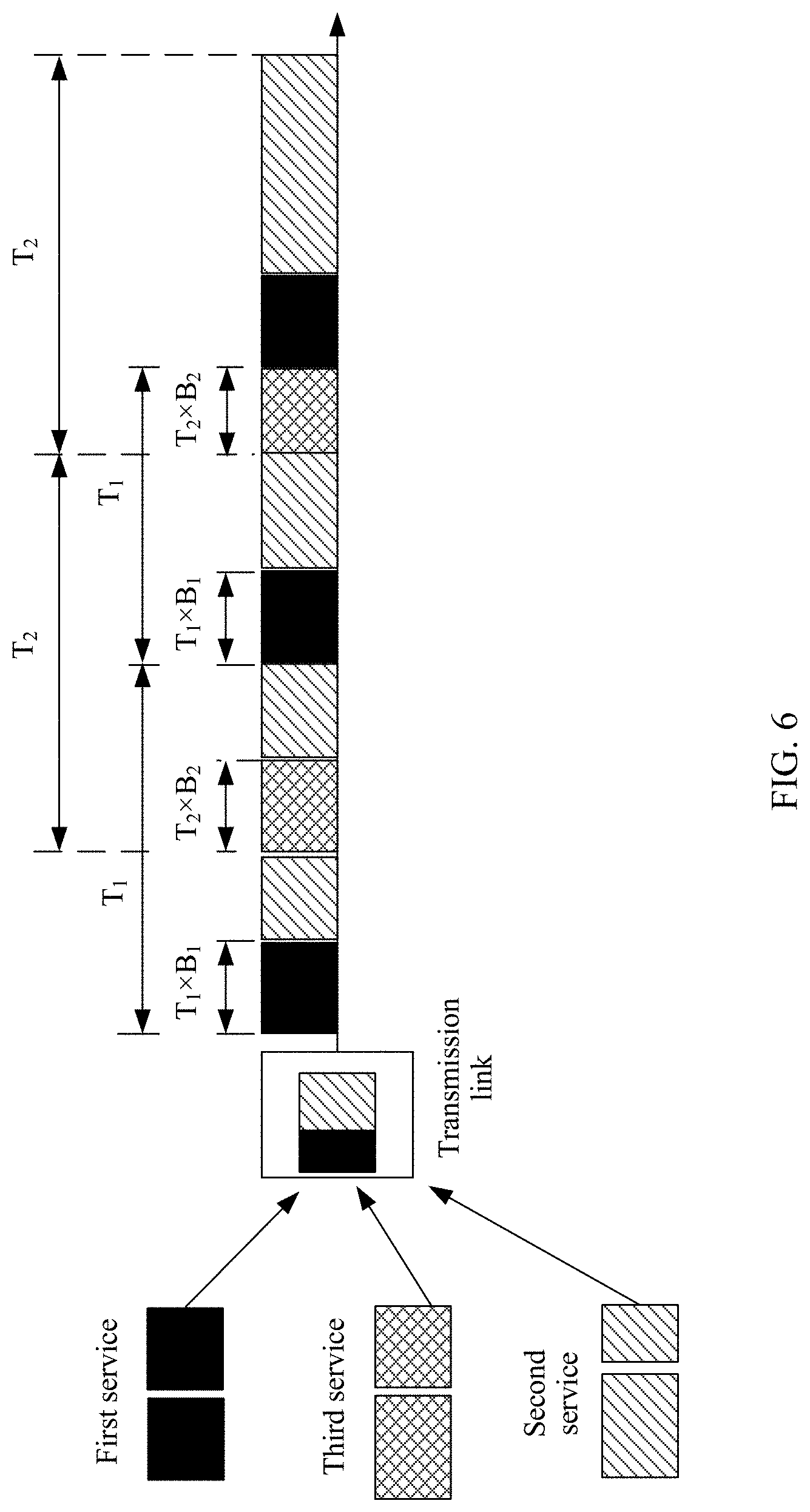 Patent US11777857 Figure 8 – Service forwarding method and network device
