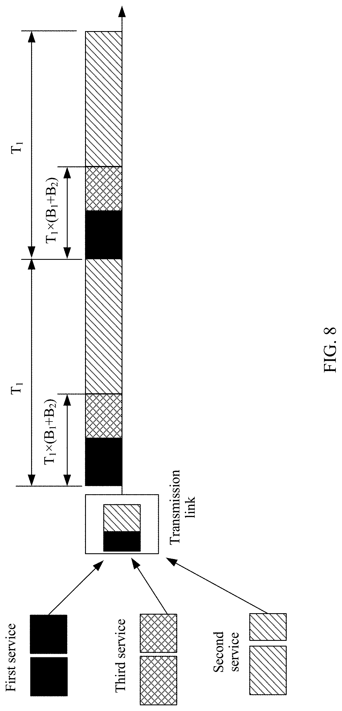 Patent US11777857 Figure 10 – Service forwarding method and network device