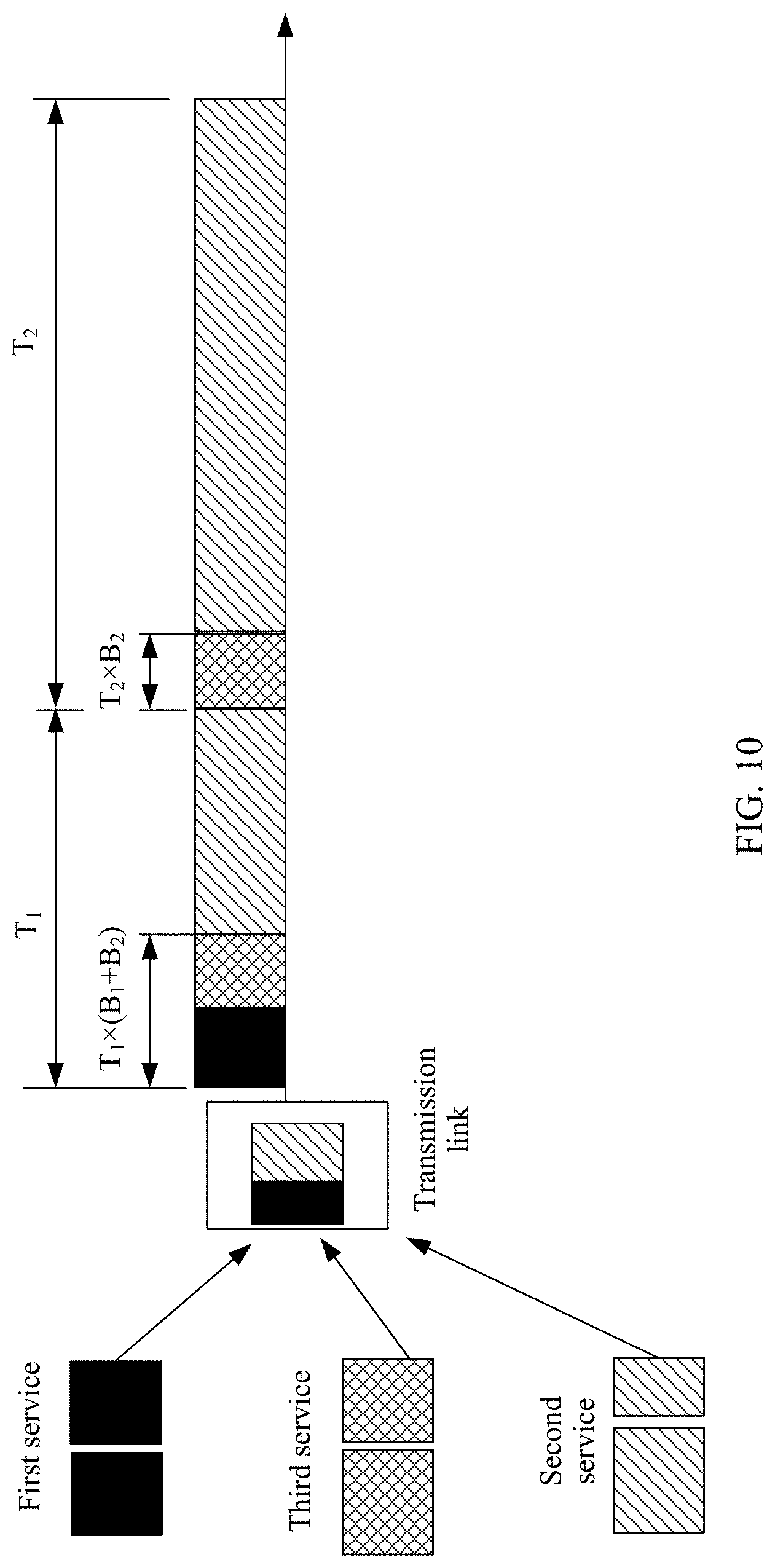 Patent US11777857 Figure 12 – Service forwarding method and network device