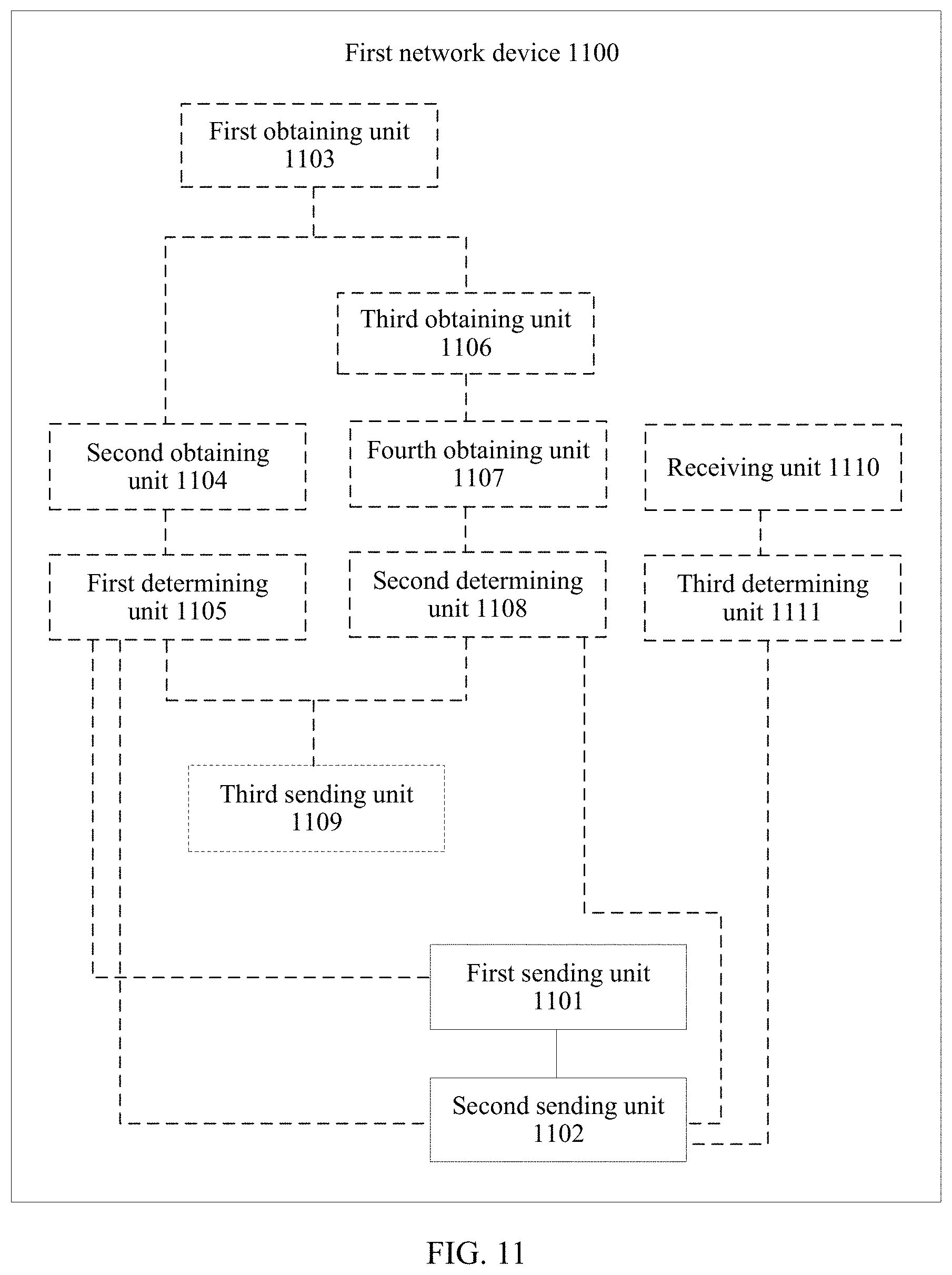 Patent US11777857 Figure 13 – Service forwarding method and network device