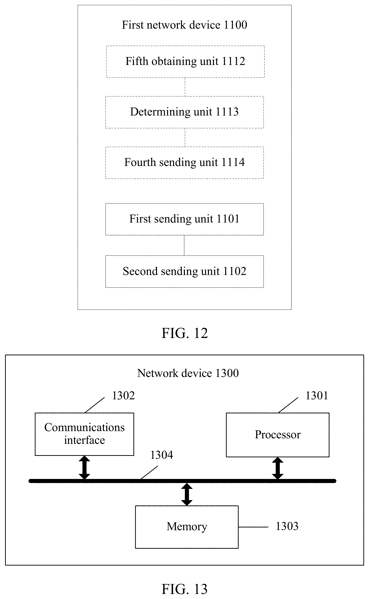 Patent US11777857 Figure 14 – Service forwarding method and network device