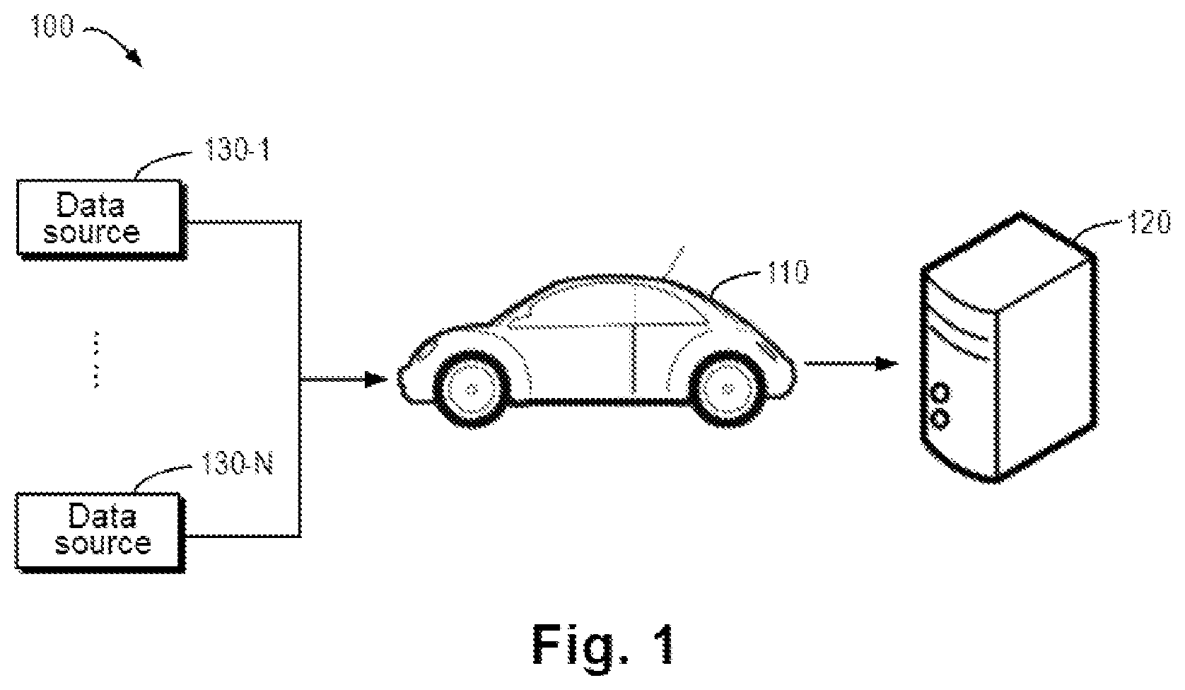 Patent US11777858 Figure 1 – Method, electronic device, and computer program product for data transmission