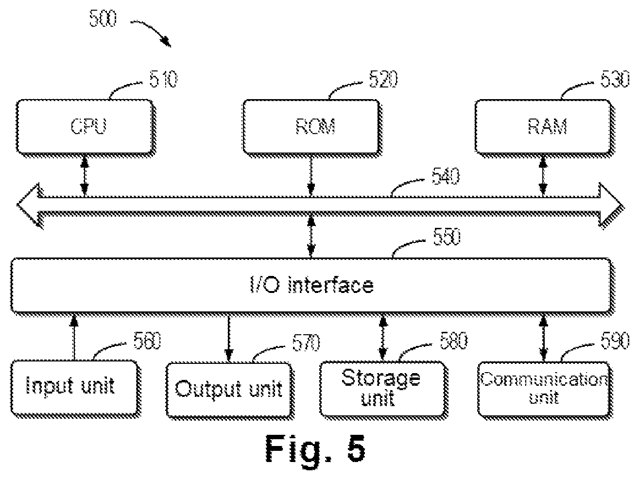 Patent US11777858 Figure 5 – Method, electronic device, and computer program product for data transmission