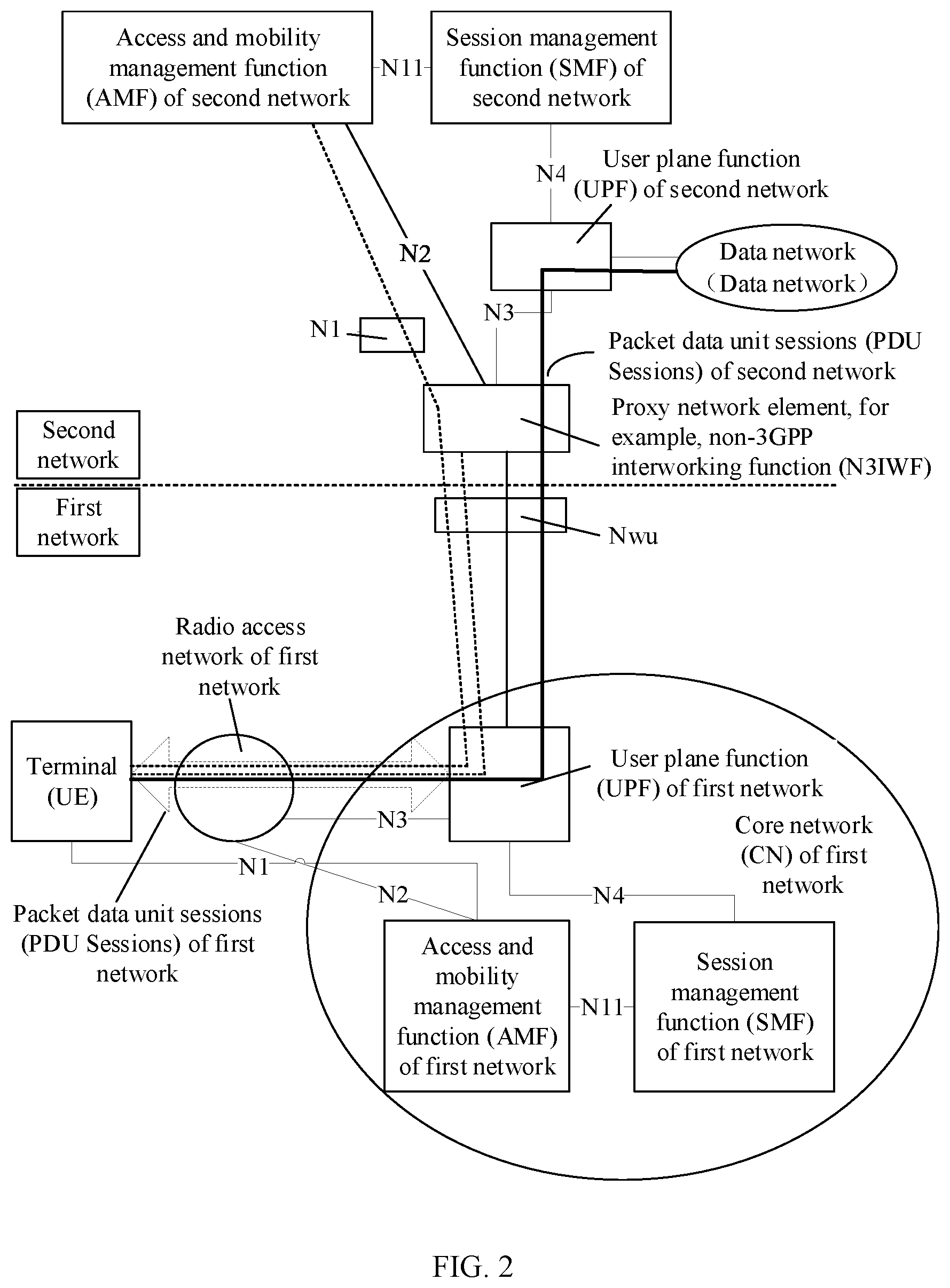 Patent US11777859 Figure 2 – Method for guaranteeing data transmission and communications device