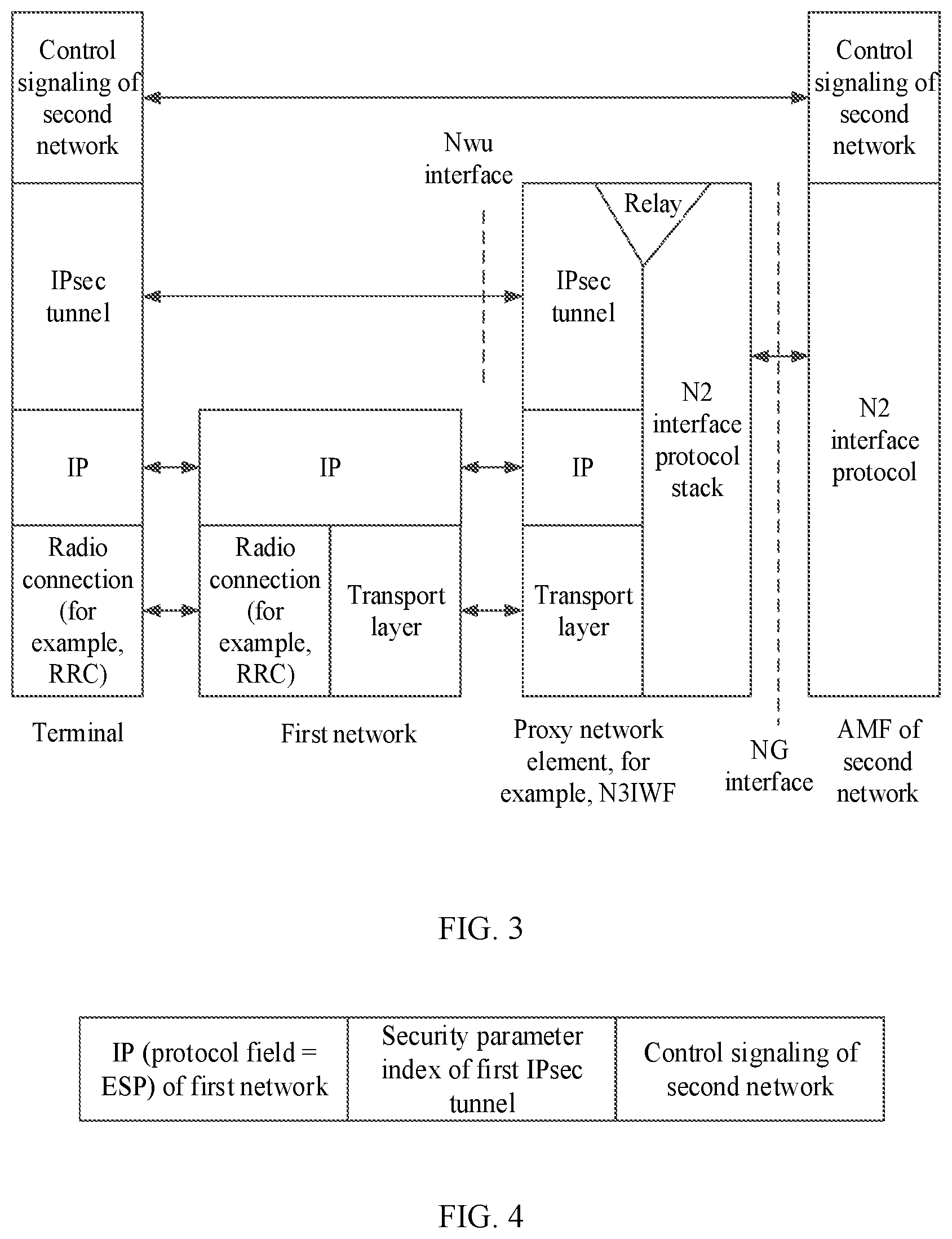 Patent US11777859 Figure 3 – Method for guaranteeing data transmission and communications device