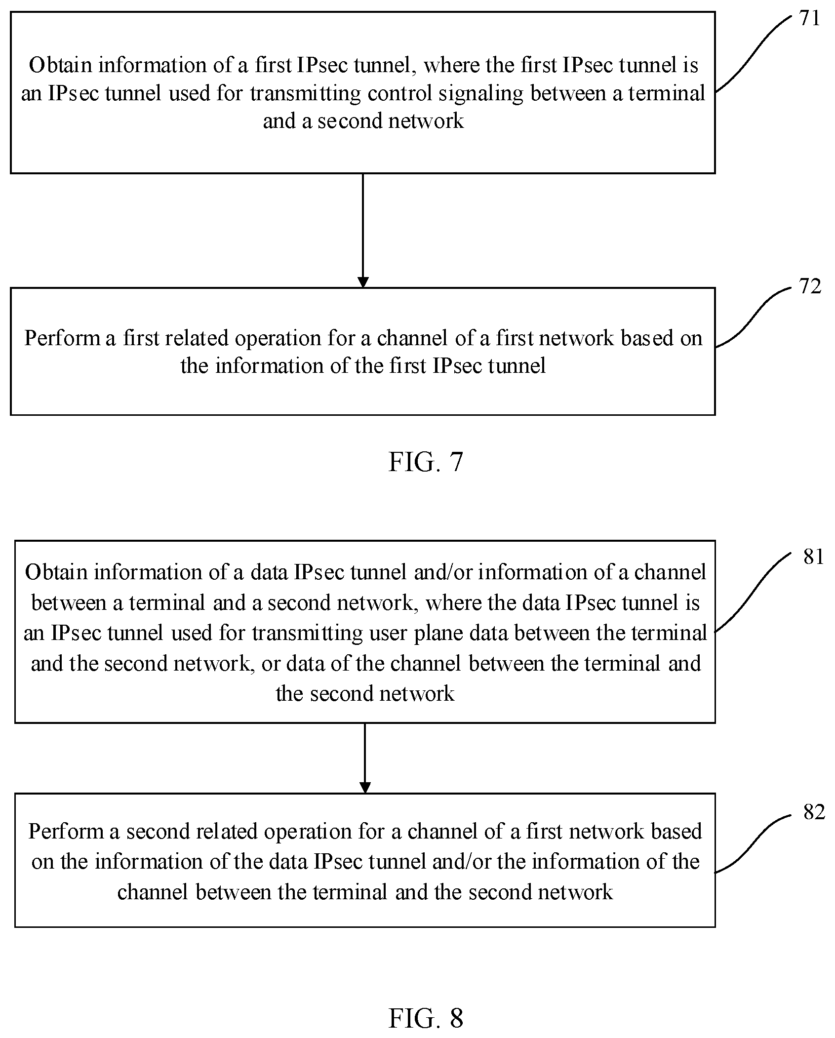 Patent US11777859 Figure 5 – Method for guaranteeing data transmission and communications device