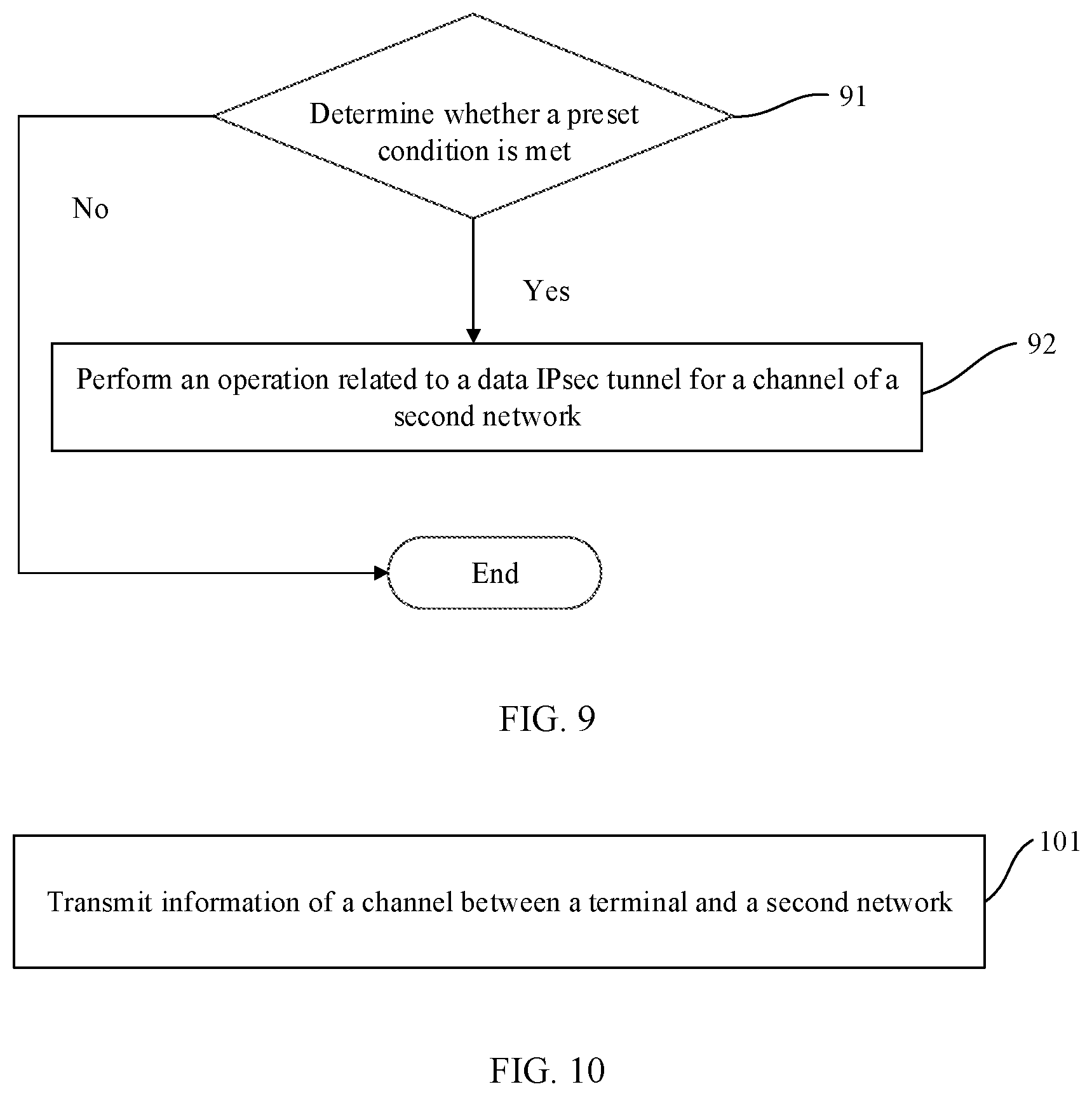 Patent US11777859 Figure 6 – Method for guaranteeing data transmission and communications device