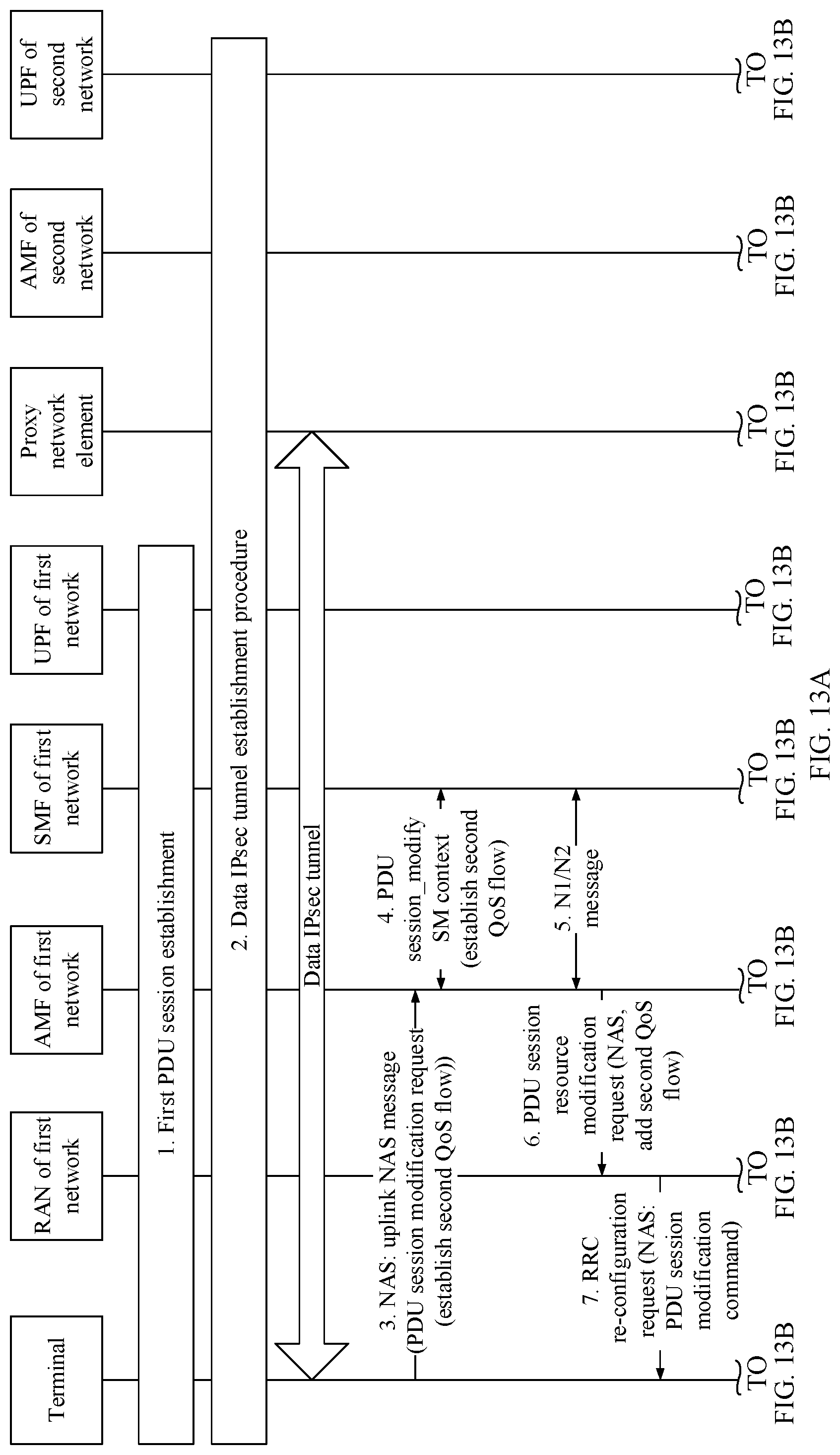 Patent US11777859 Figure 10 – Method for guaranteeing data transmission and communications device