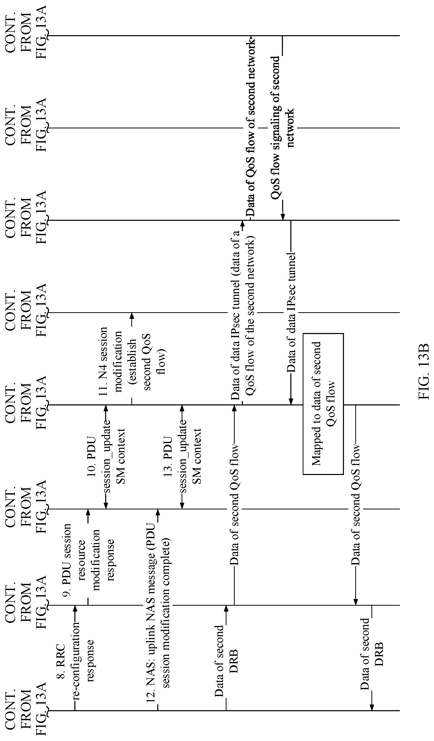 Patent US11777859 Figure 11 – Method for guaranteeing data transmission and communications device