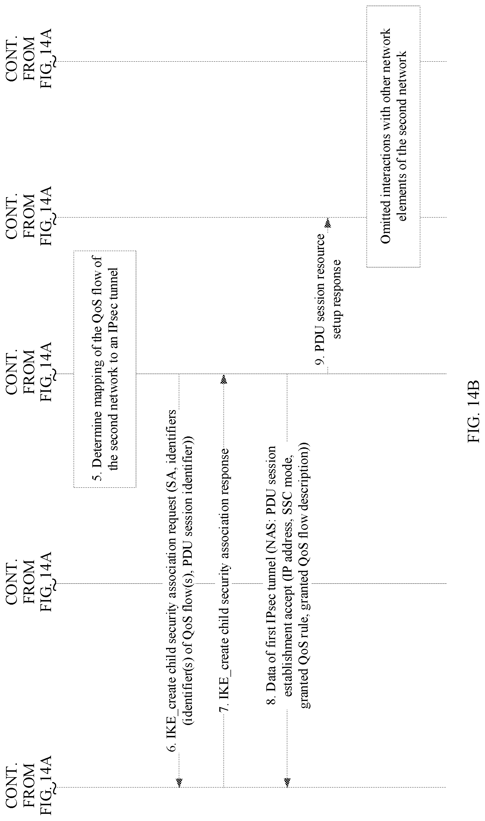 Patent US11777859 Figure 13 – Method for guaranteeing data transmission and communications device