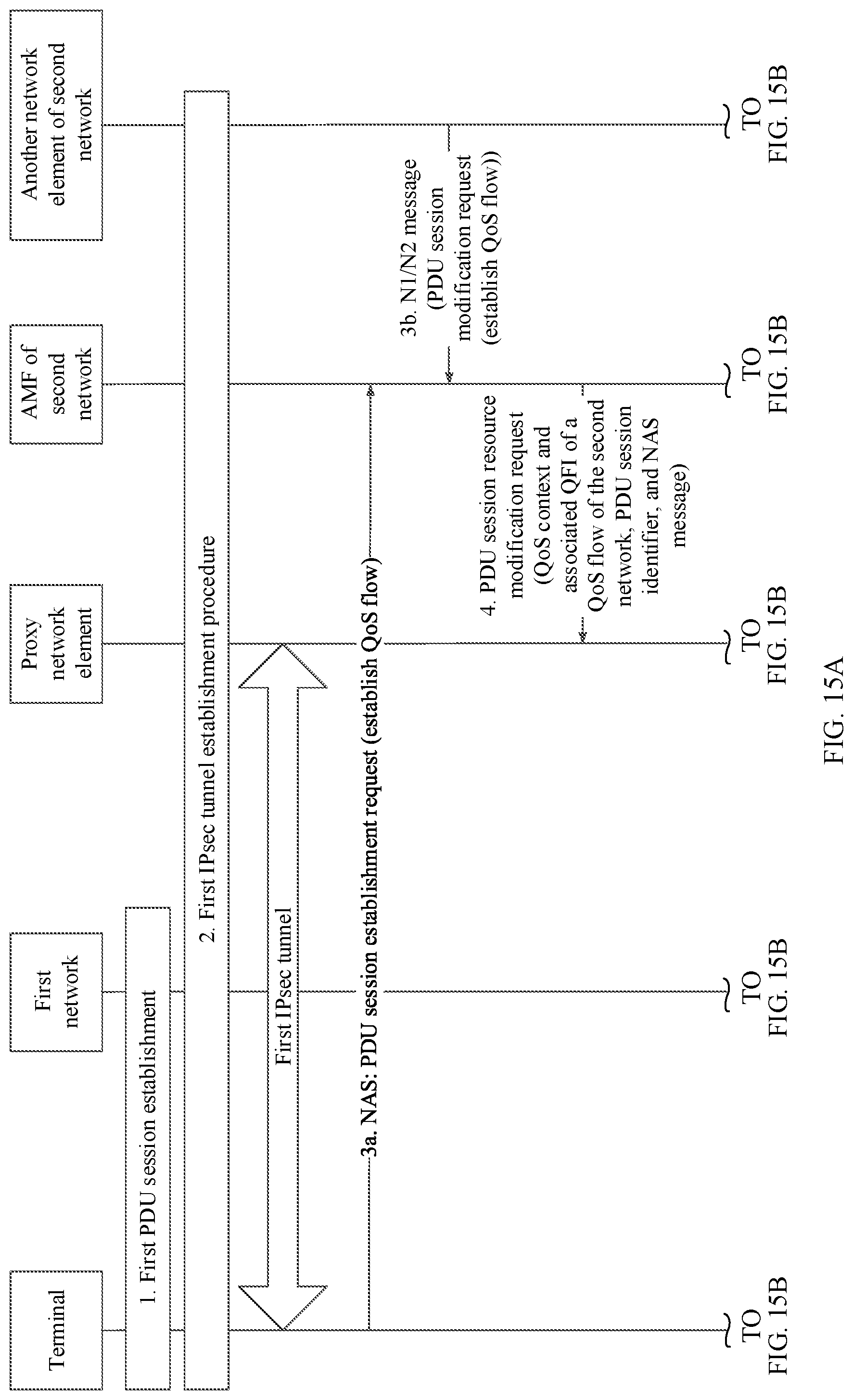 Patent US11777859 Figure 14 – Method for guaranteeing data transmission and communications device