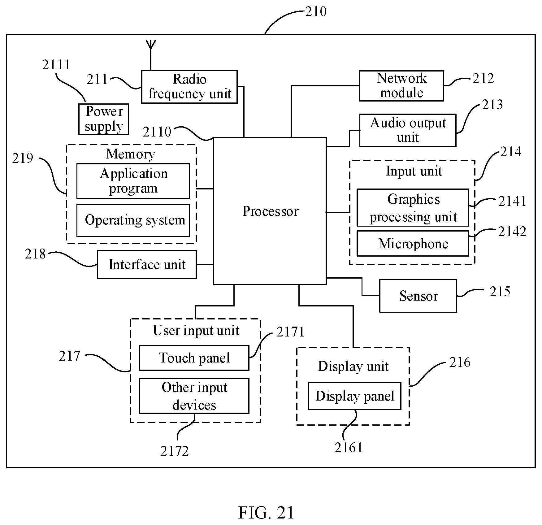 Patent US11777859 Figure 19 – Method for guaranteeing data transmission and communications device