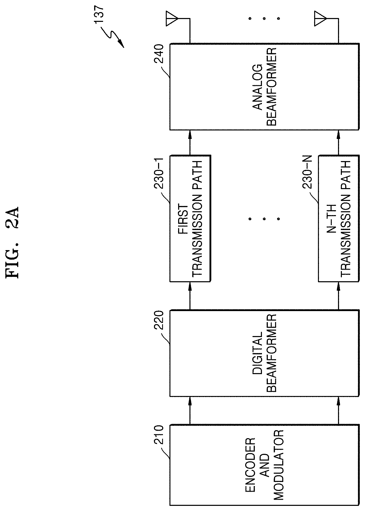 Patent US11777860 Figure 2 – Electronic device for transceiving video packet and operating method thereof