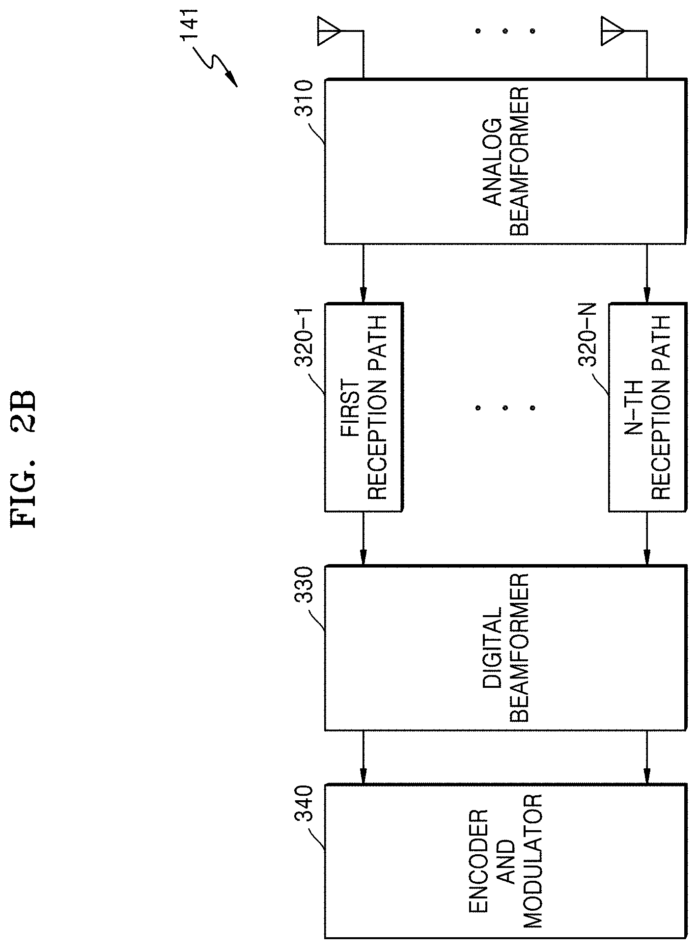 Patent US11777860 Figure 3 – Electronic device for transceiving video packet and operating method thereof