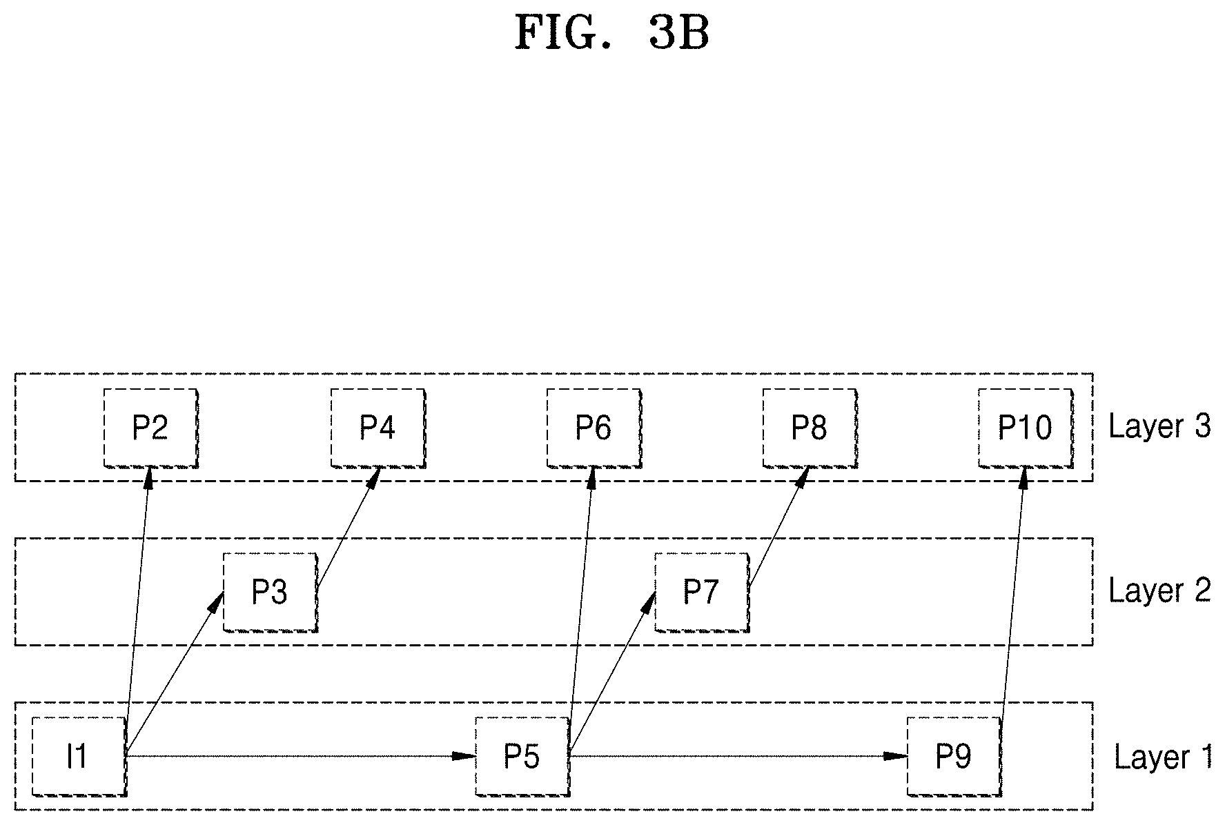 Patent US11777860 Figure 5 – Electronic device for transceiving video packet and operating method thereof