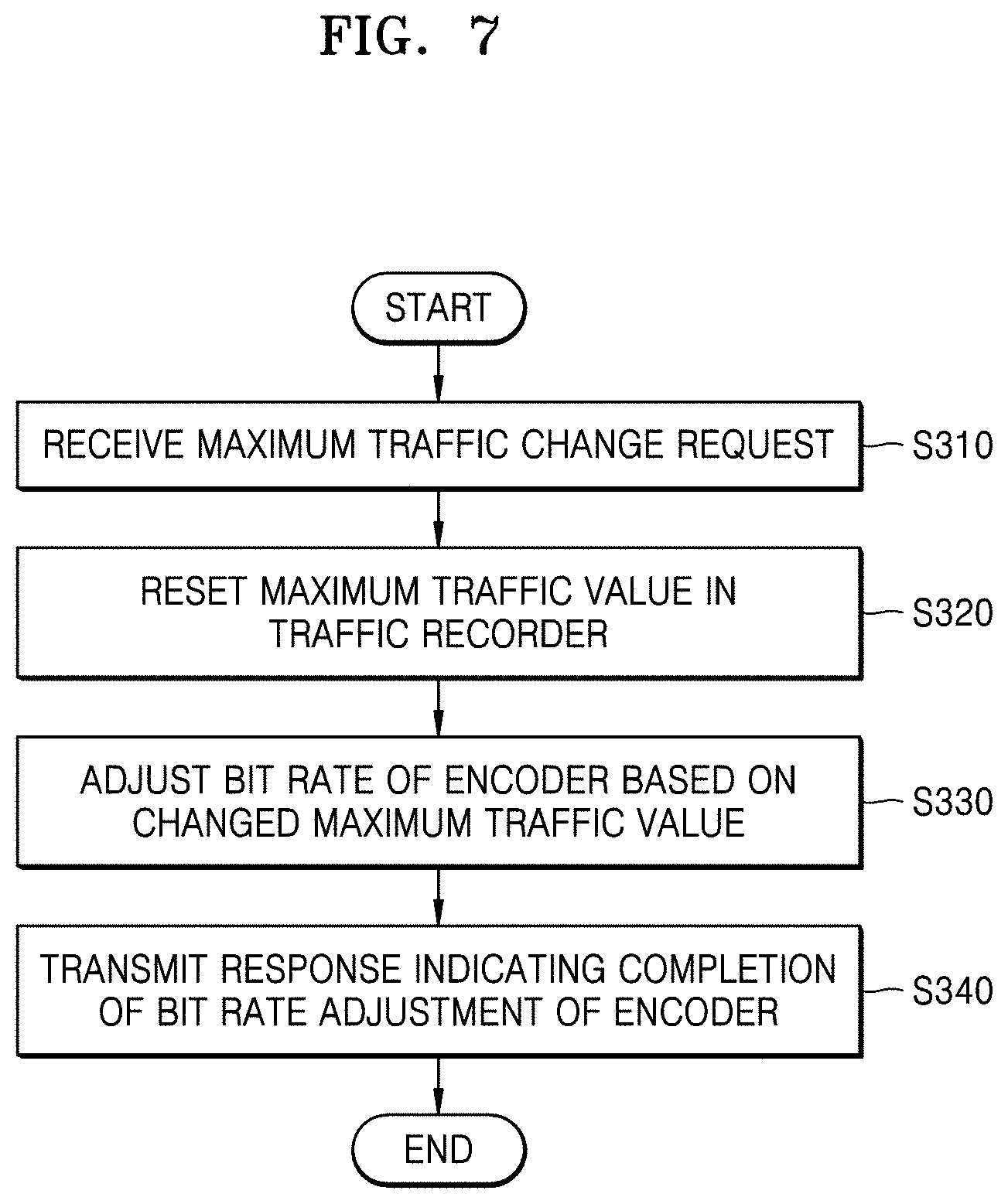 Patent US11777860 Figure 9 – Electronic device for transceiving video packet and operating method thereof