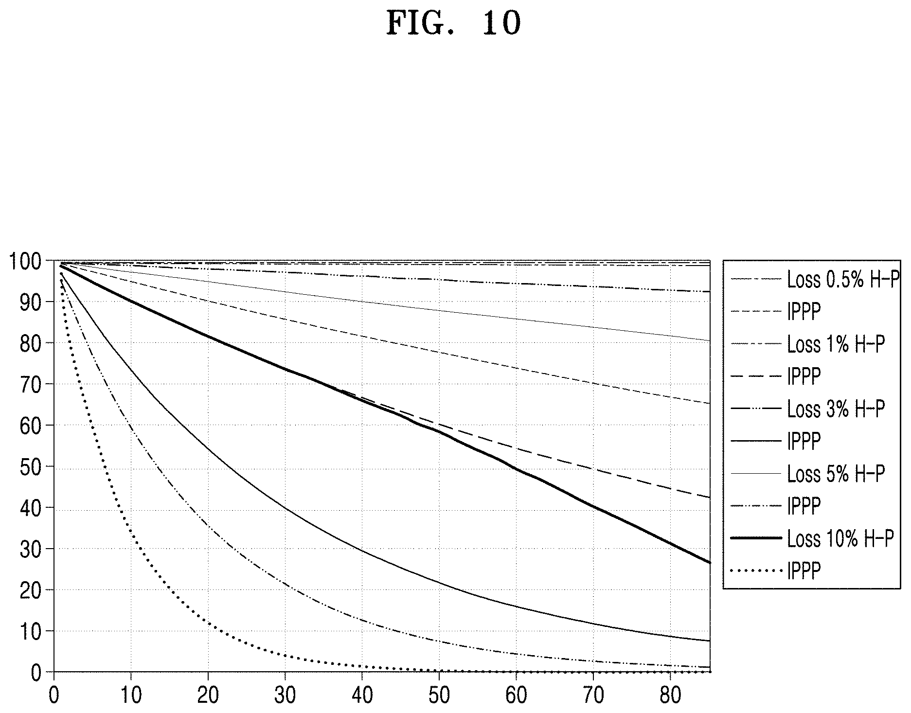 Patent US11777860 Figure 12 – Electronic device for transceiving video packet and operating method thereof