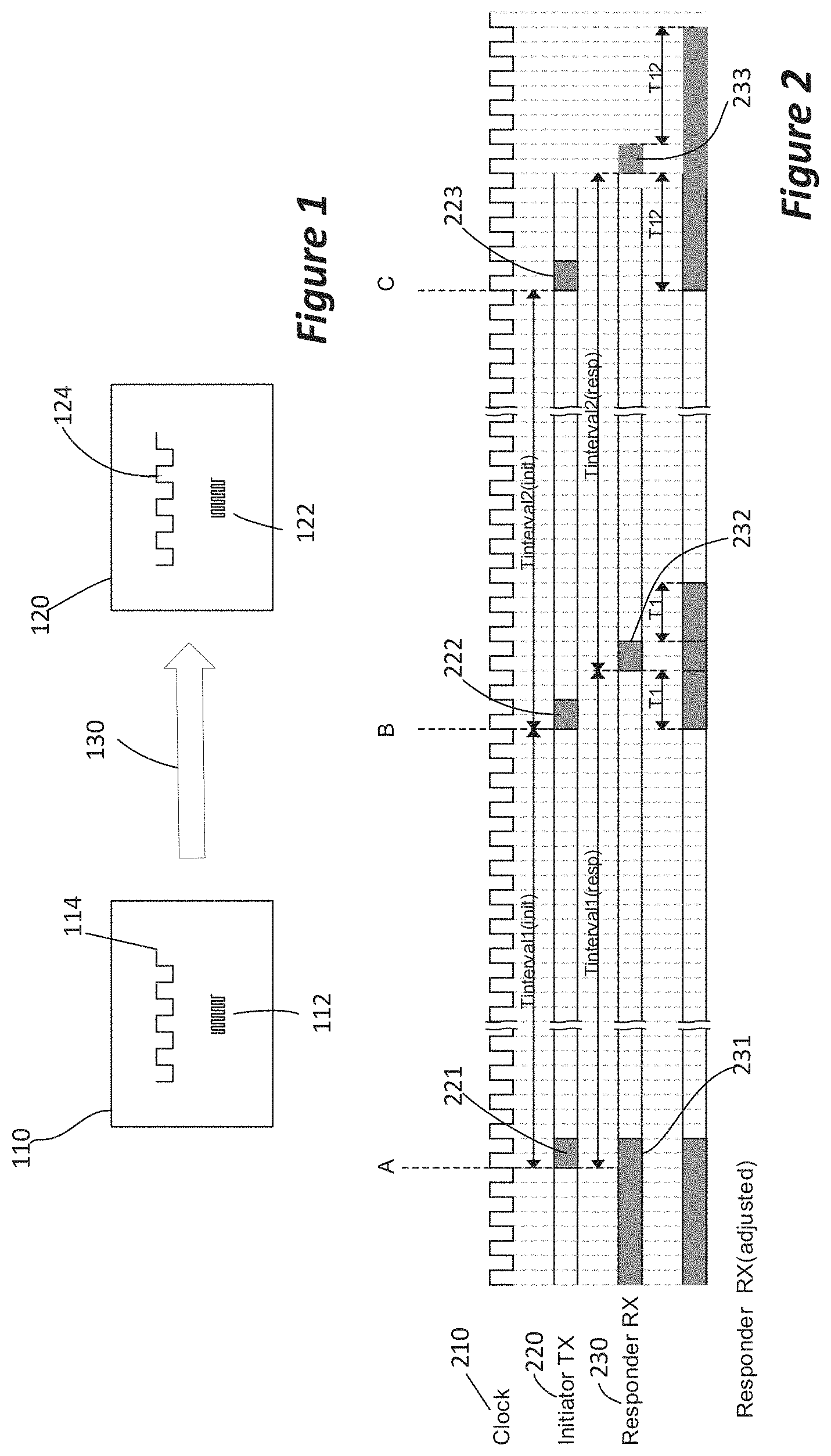 Patent US11777862 Figure 1 – Method of receiver window widening and autodrift calculation using packet timestamping
