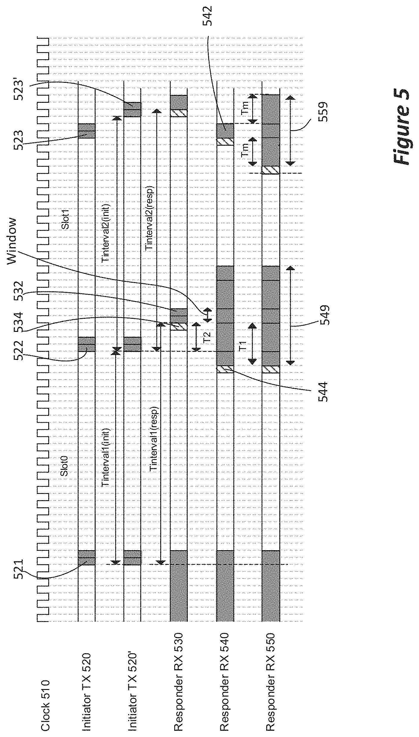 Patent US11777862 Figure 3 – Method of receiver window widening and autodrift calculation using packet timestamping