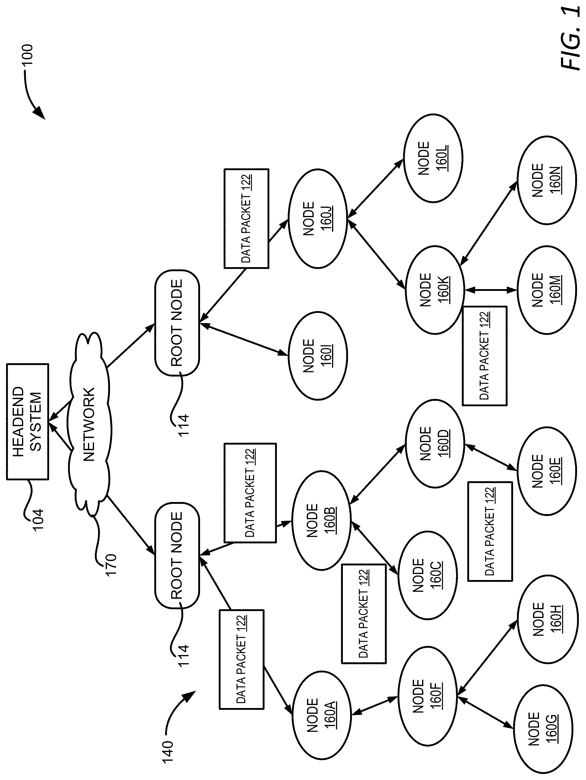 Patent US11777863 Figure 1 – Optimized route for time-critical traffic in mesh network