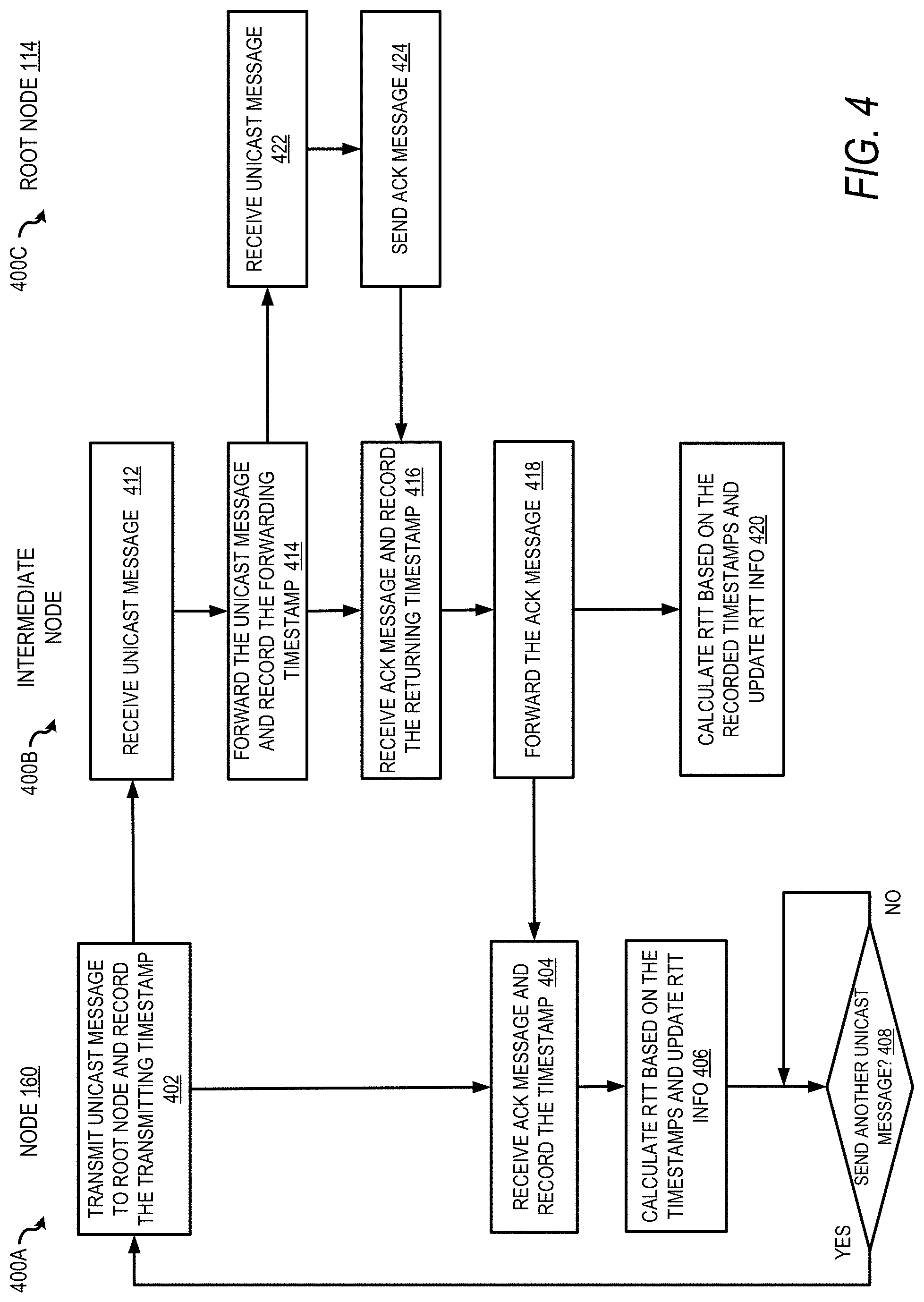 Patent US11777863 Figure 5 – Optimized route for time-critical traffic in mesh network