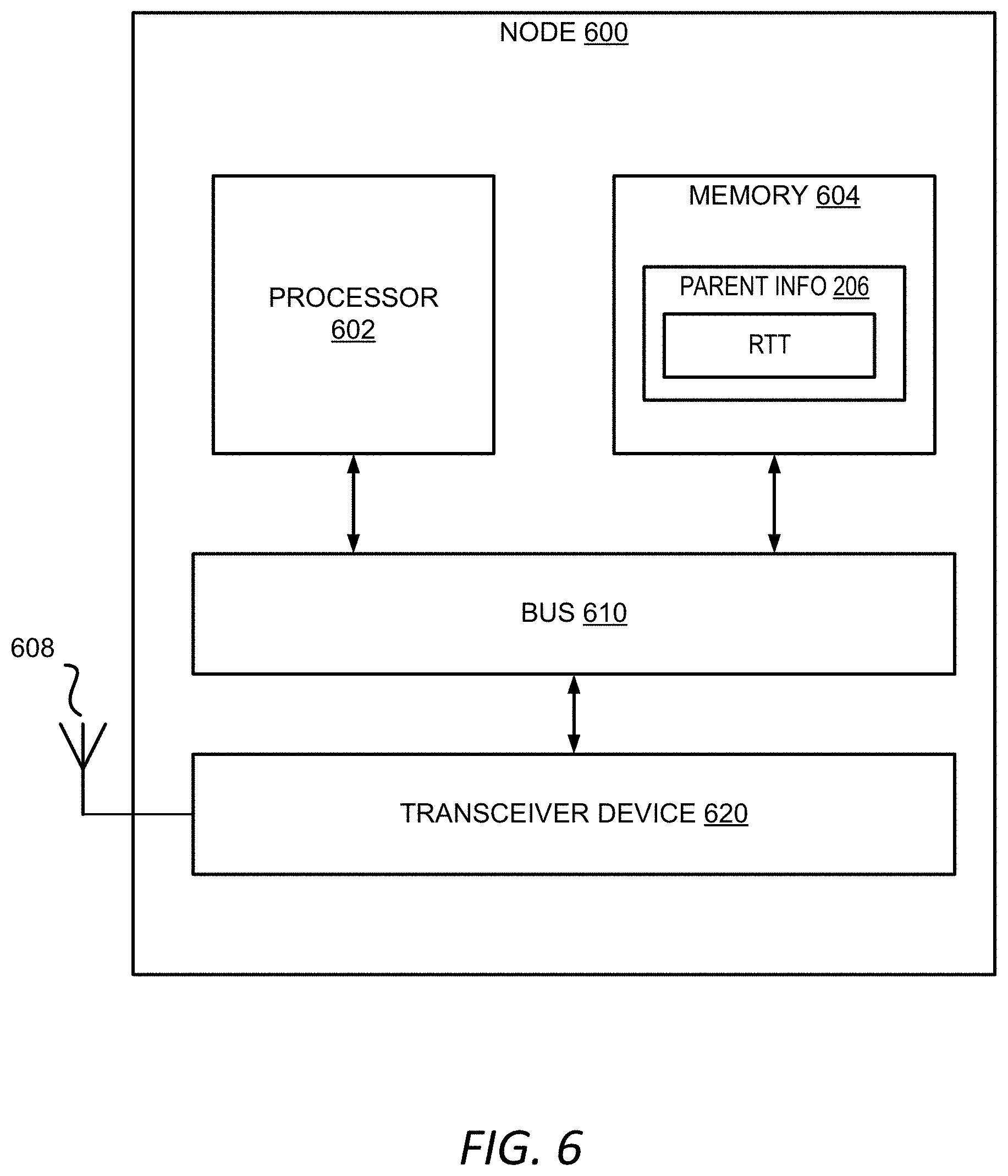 Patent US11777863 Figure 7 – Optimized route for time-critical traffic in mesh network