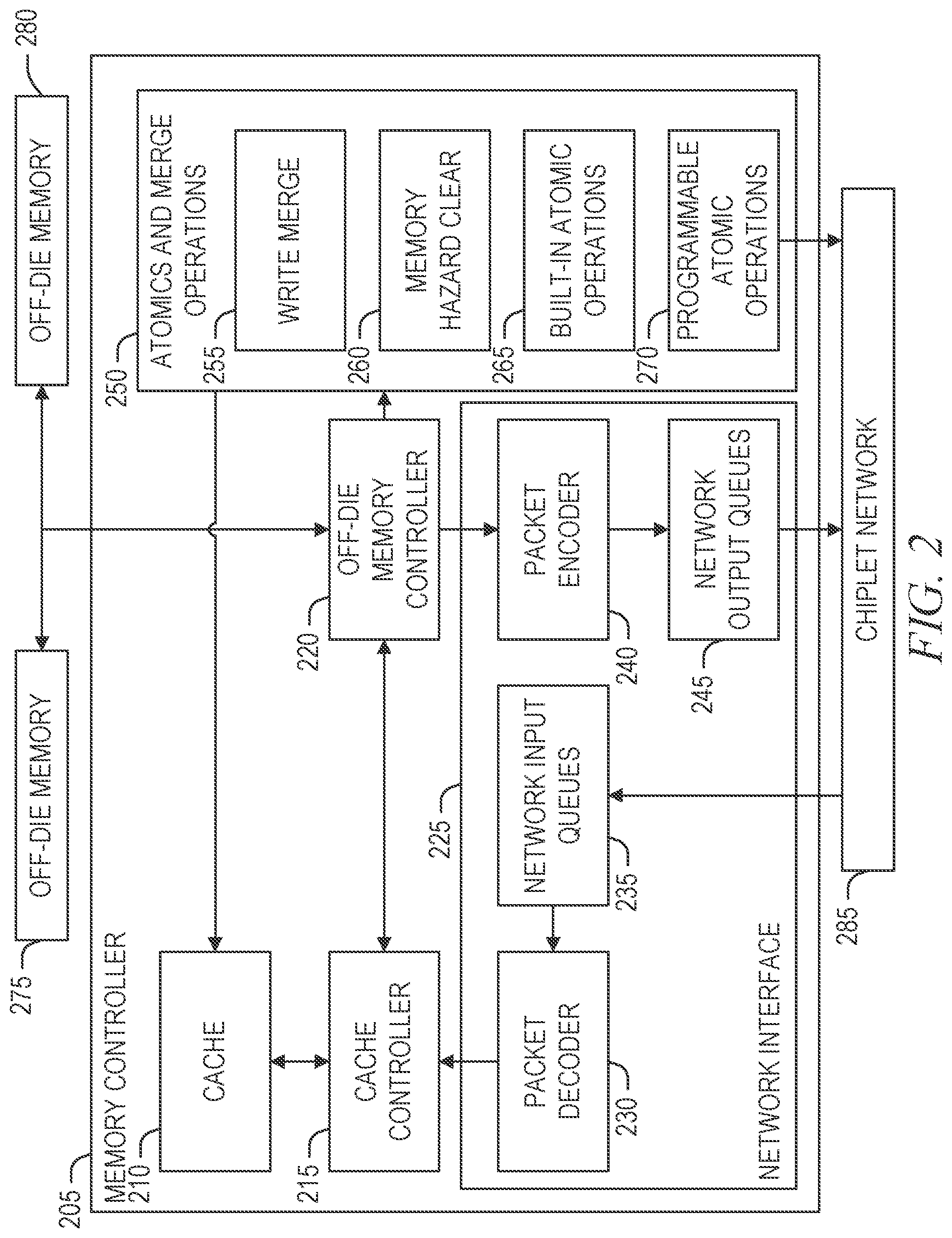 Patent US11777864 Figure 2 – Transparent packet splitting and recombining