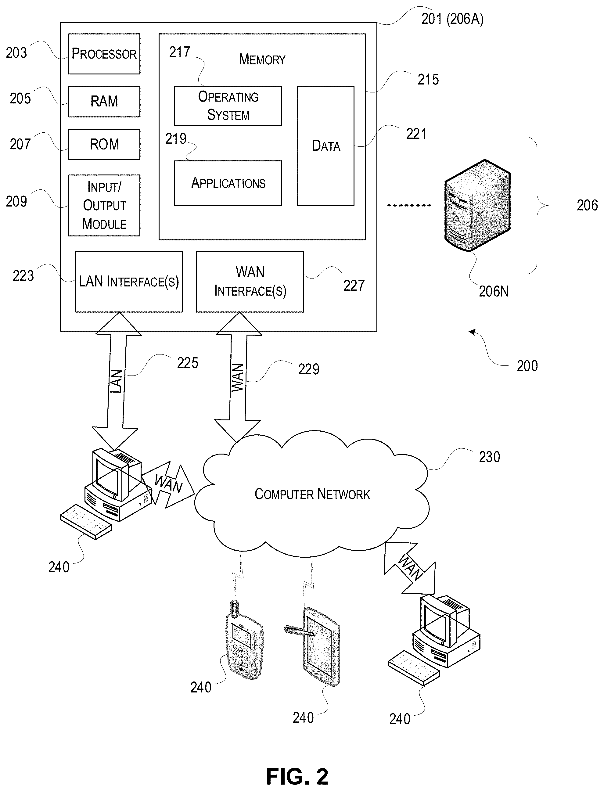 Patent US11777865 Figure 2 – Discovery and adjustment of path maximum transmission unit