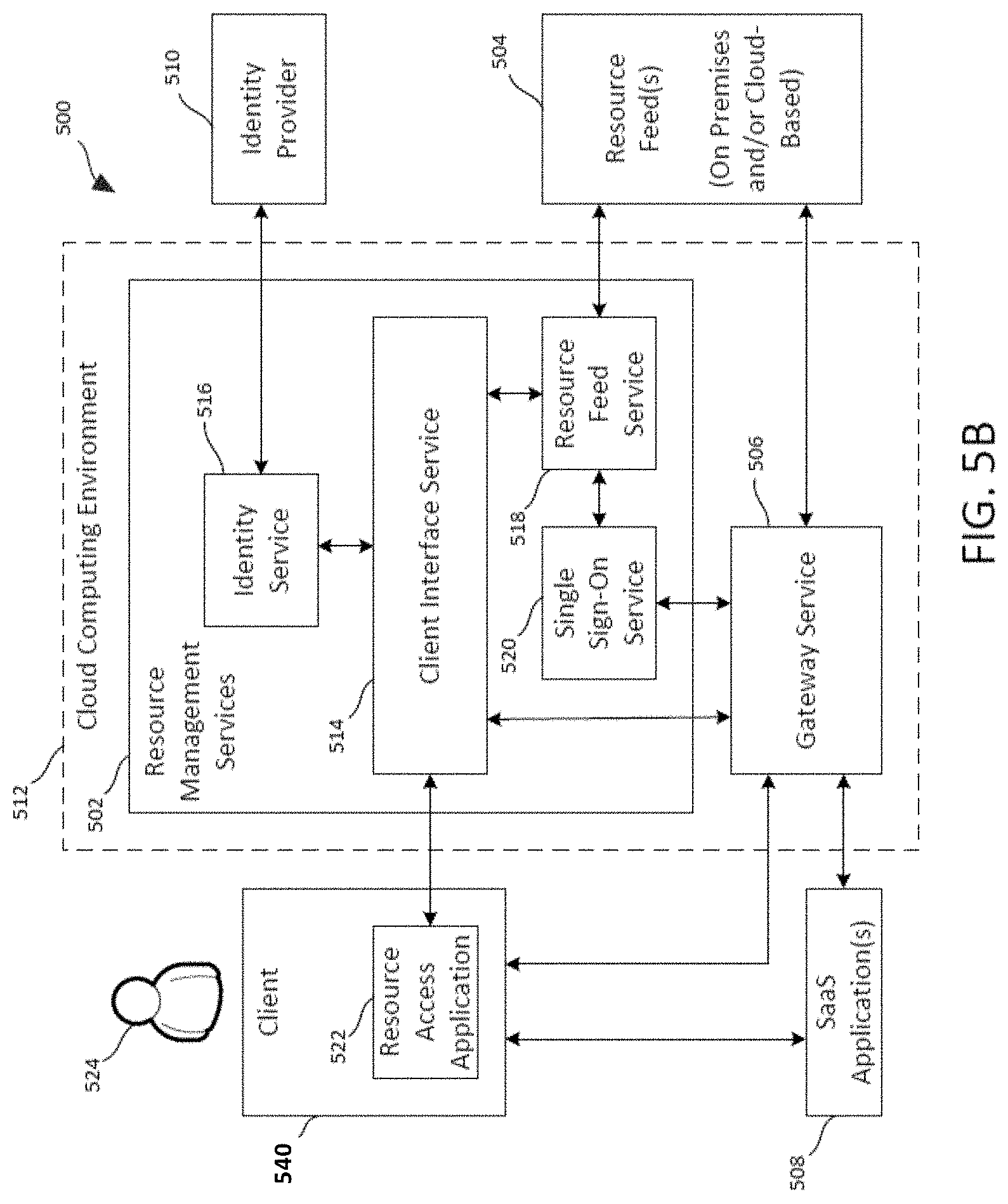 Patent US11777865 Figure 6 – Discovery and adjustment of path maximum transmission unit