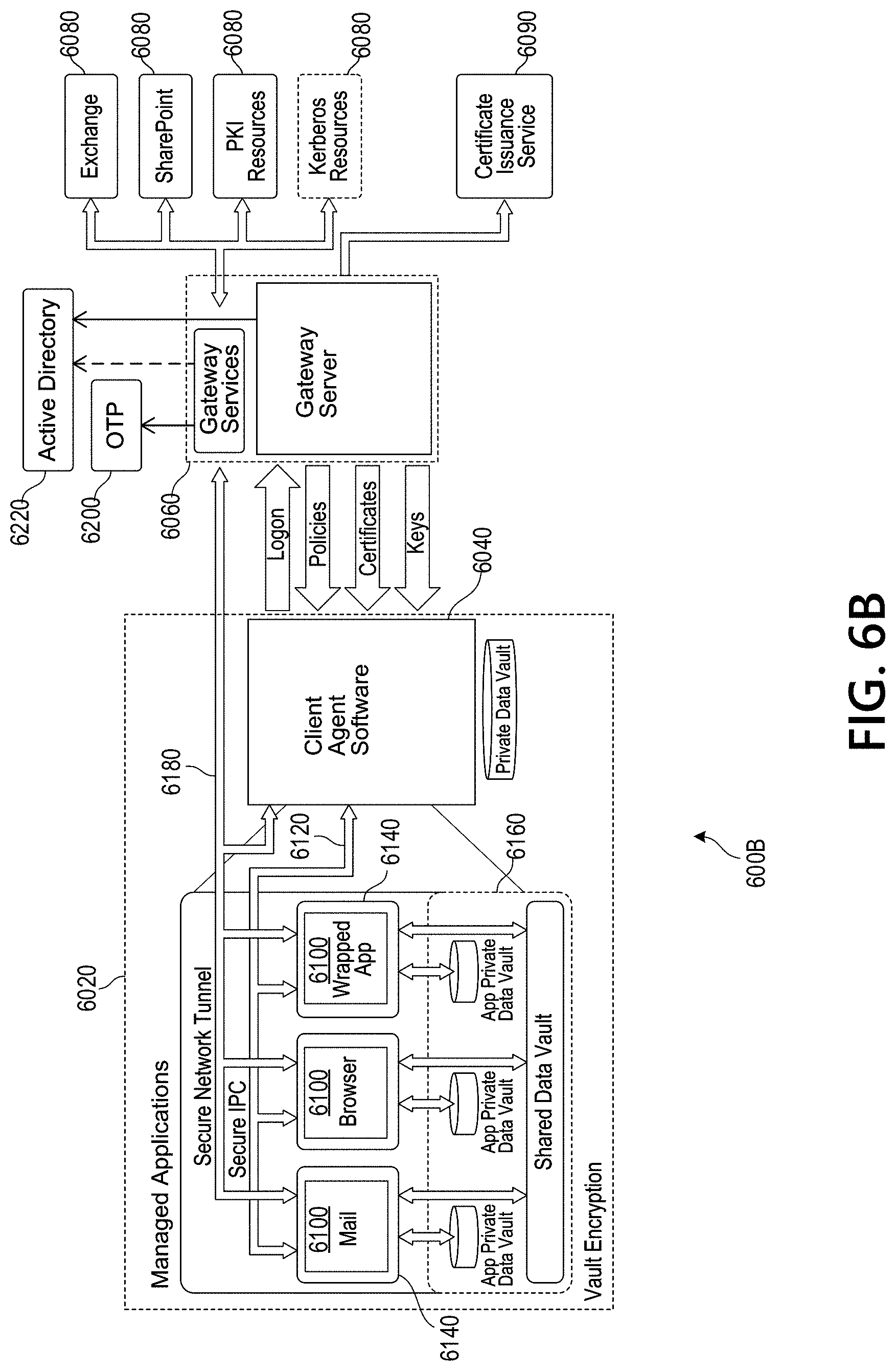 Patent US11777865 Figure 9 – Discovery and adjustment of path maximum transmission unit