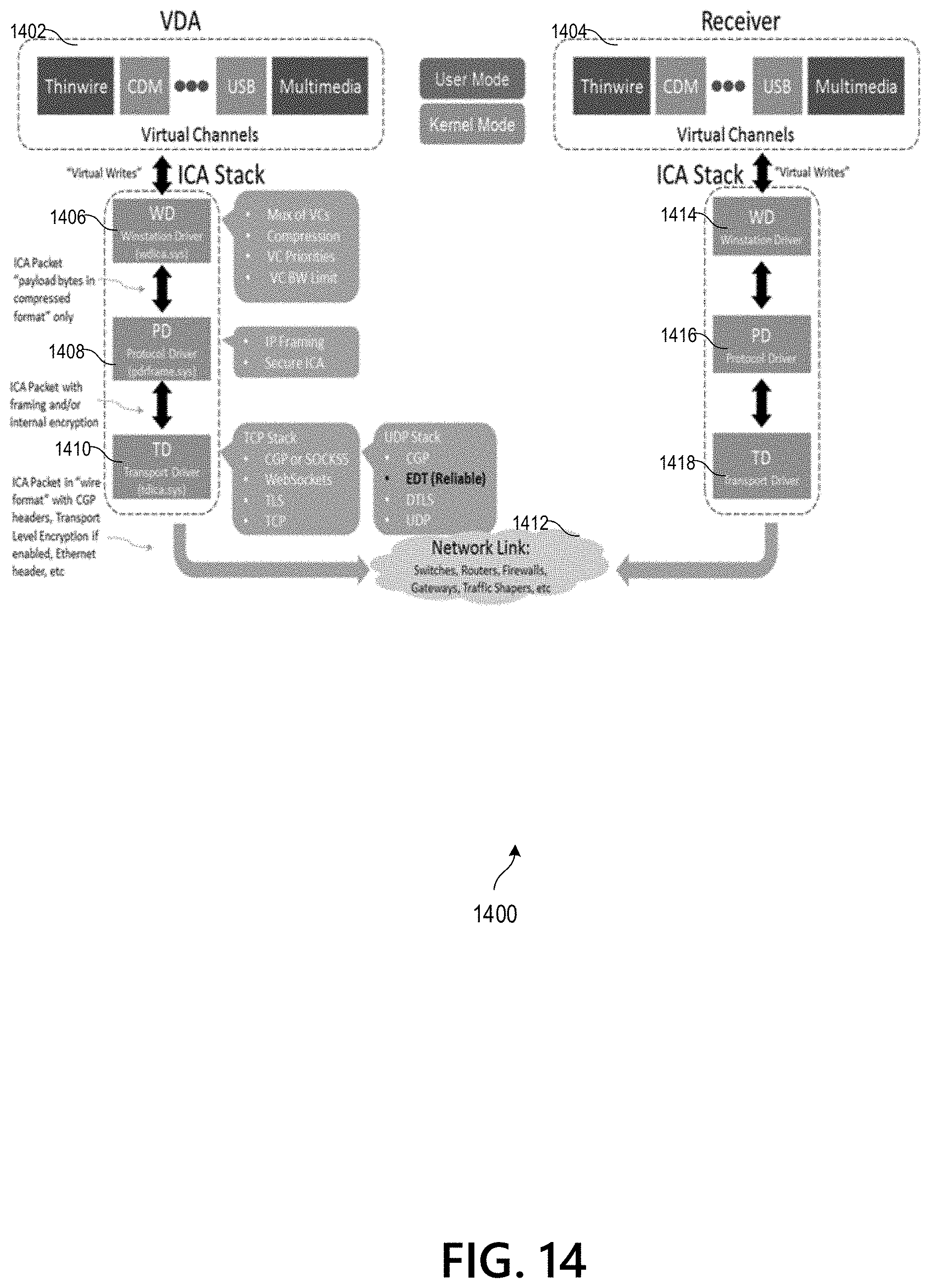 Patent US11777865 Figure 18 – Discovery and adjustment of path maximum transmission unit