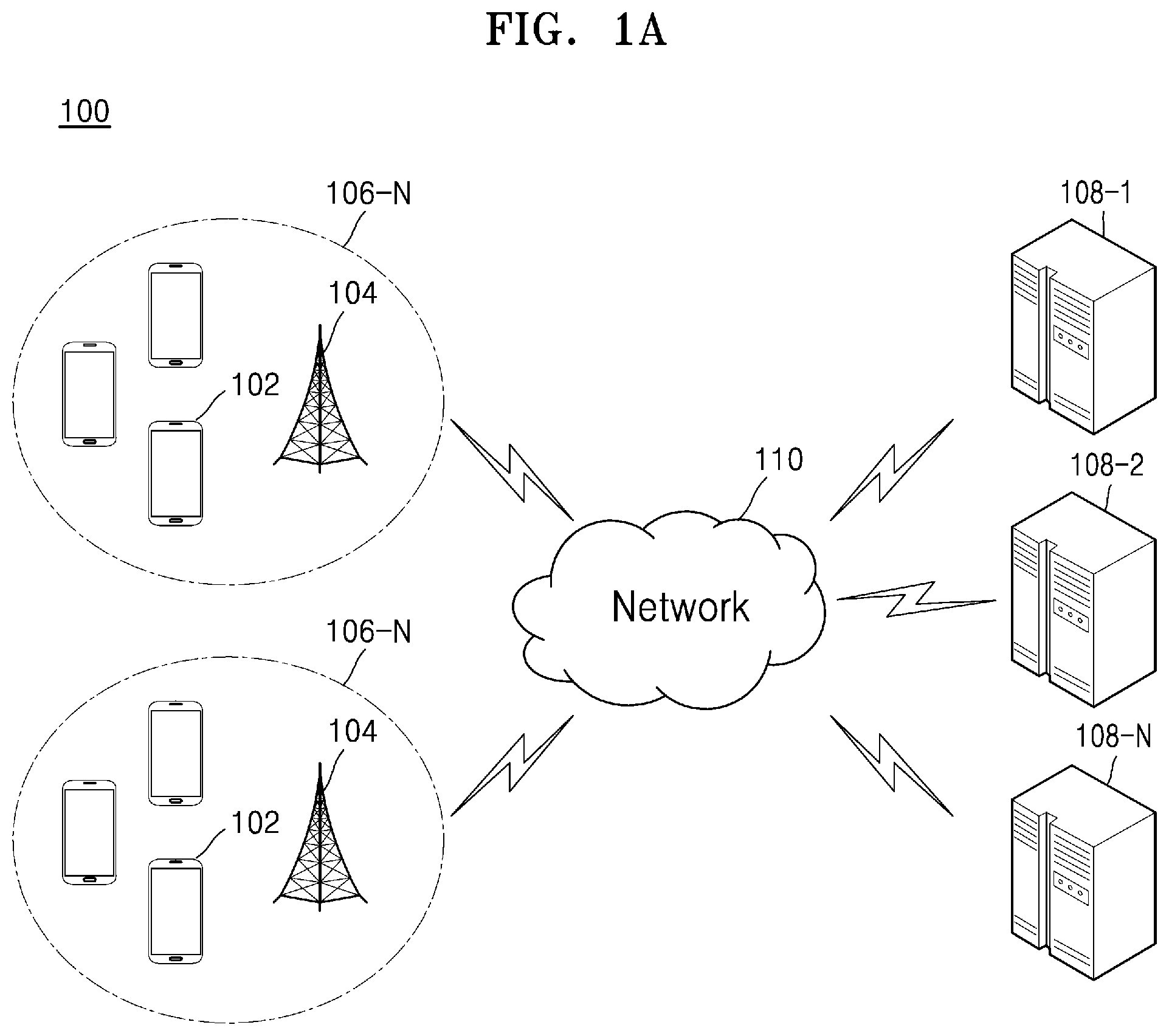 Patent US11777866 Figure 1 – Systems and methods for intelligent throughput distribution amongst applications of a User Equipment