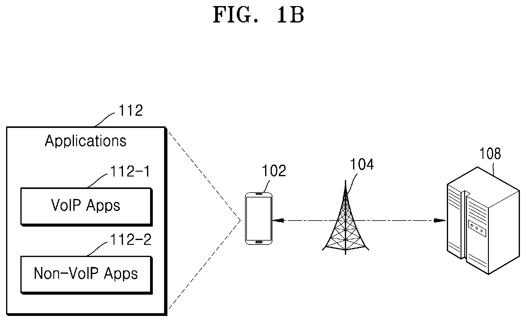 Patent US11777866 Figure 2 – Systems and methods for intelligent throughput distribution amongst applications of a User Equipment
