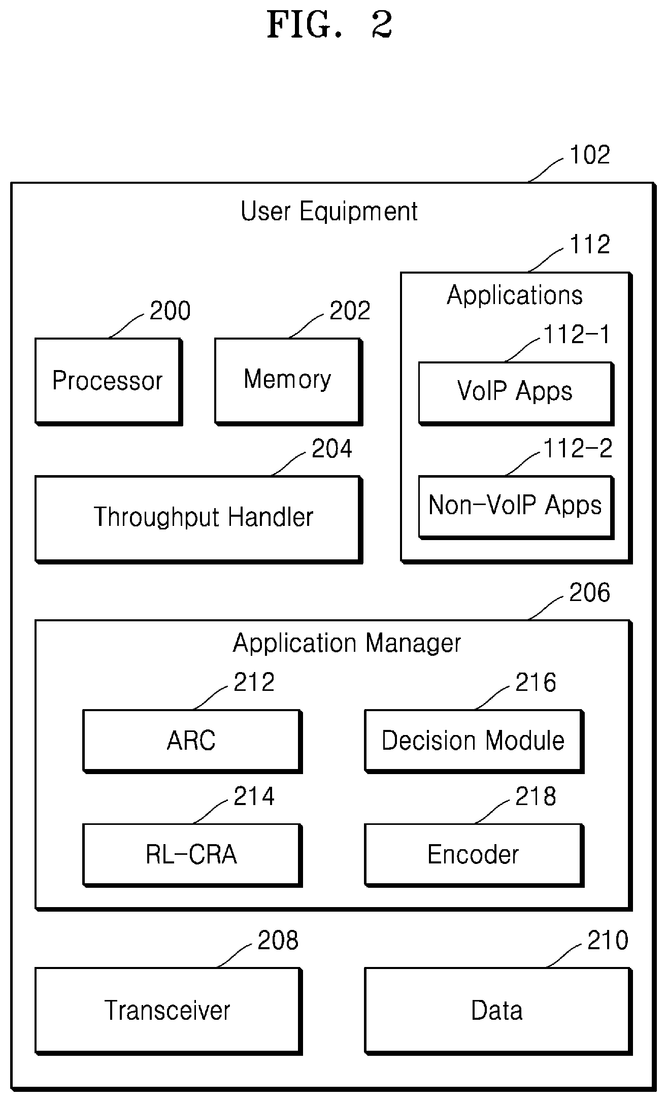 Patent US11777866 Figure 3 – Systems and methods for intelligent throughput distribution amongst applications of a User Equipment