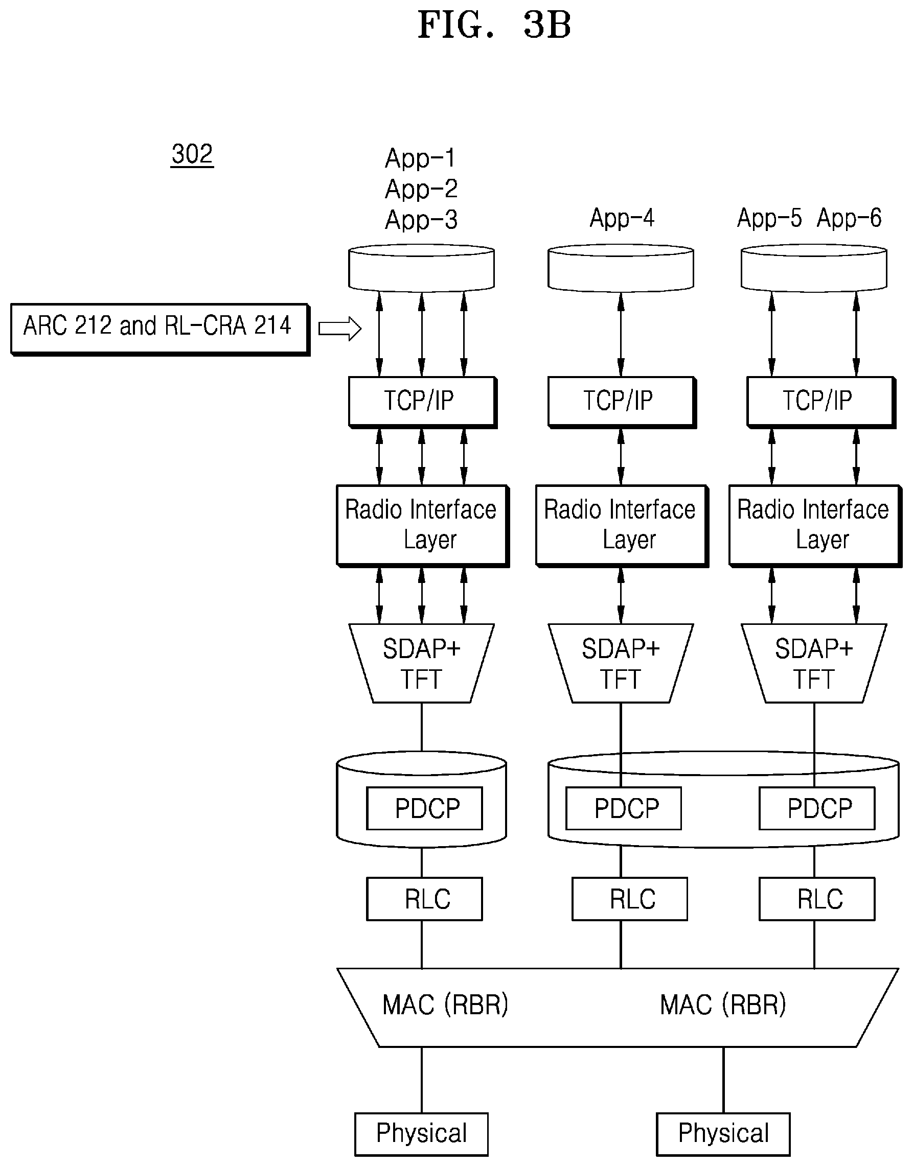 Patent US11777866 Figure 5 – Systems and methods for intelligent throughput distribution amongst applications of a User Equipment